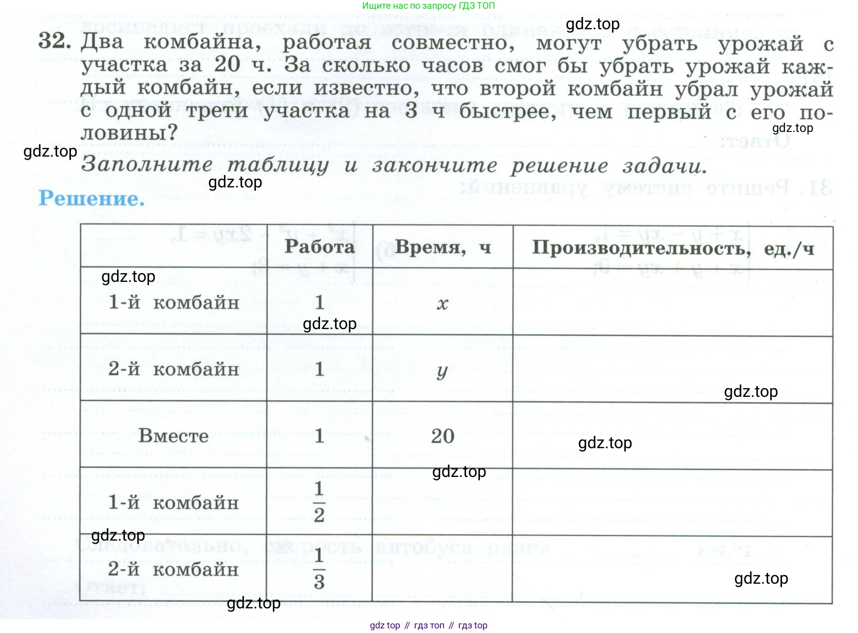 ГДЗ Алгебра, 9 класс рабочая тетрадь, авторы: Крайнева Лариса Борисовна, Миндюк Нора Григорьевна, Шлыкова Инга Соломоновна, издательство Просвещение, Москва, 2024, белого цвета, Часть 2, страница 90, номер 32, Условие