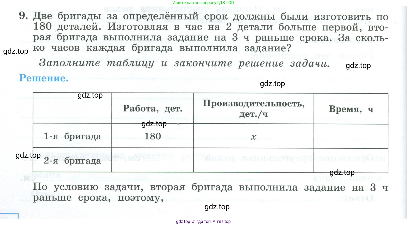 ГДЗ Алгебра, 9 класс рабочая тетрадь, авторы: Крайнева Лариса Борисовна, Миндюк Нора Григорьевна, Шлыкова Инга Соломоновна, издательство Просвещение, Москва, 2024, белого цвета, Часть 2, страница 74, номер 9, Условие