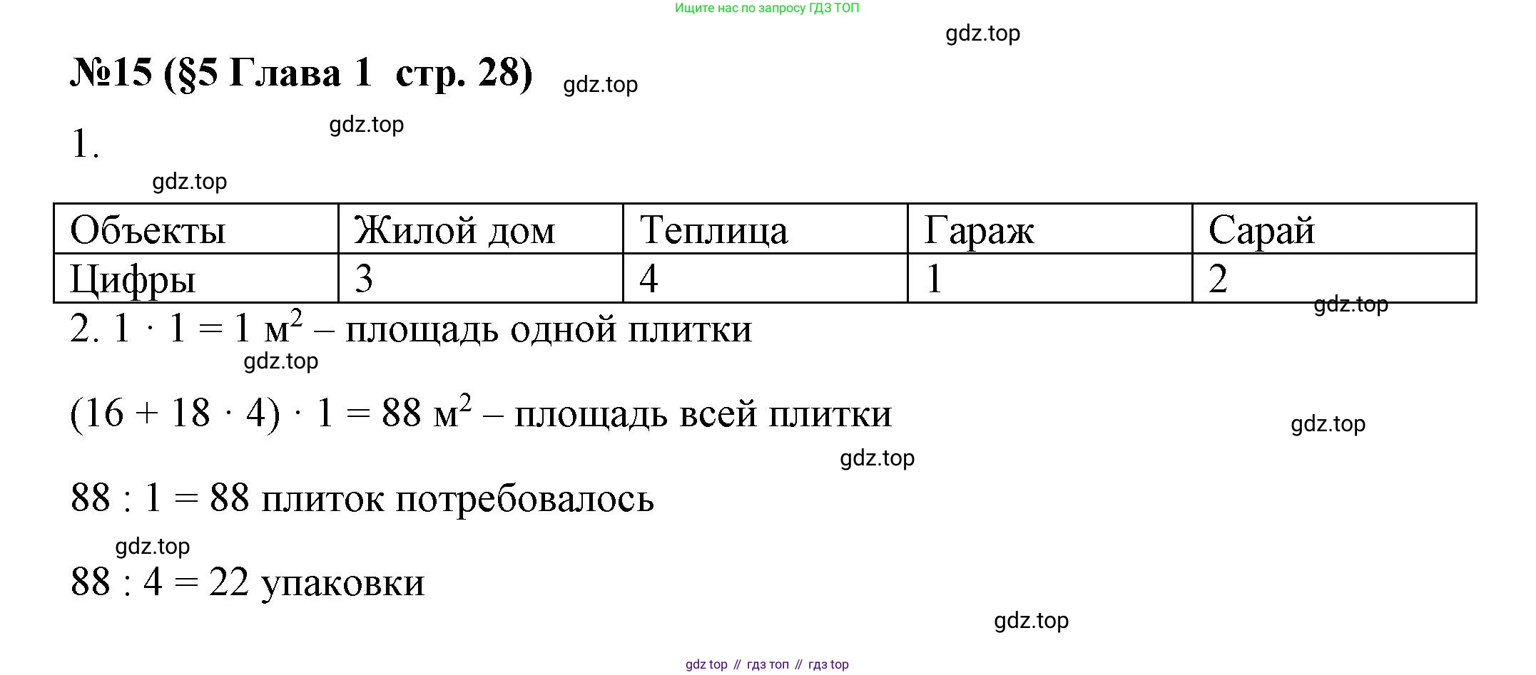 ГДЗ Алгебра, 9 класс рабочая тетрадь, авторы: Крайнева Лариса Борисовна, Миндюк Нора Григорьевна, Шлыкова Инга Соломоновна, издательство Просвещение, Москва, 2024, белого цвета, Часть 1, страница 28, номер 15, Решение