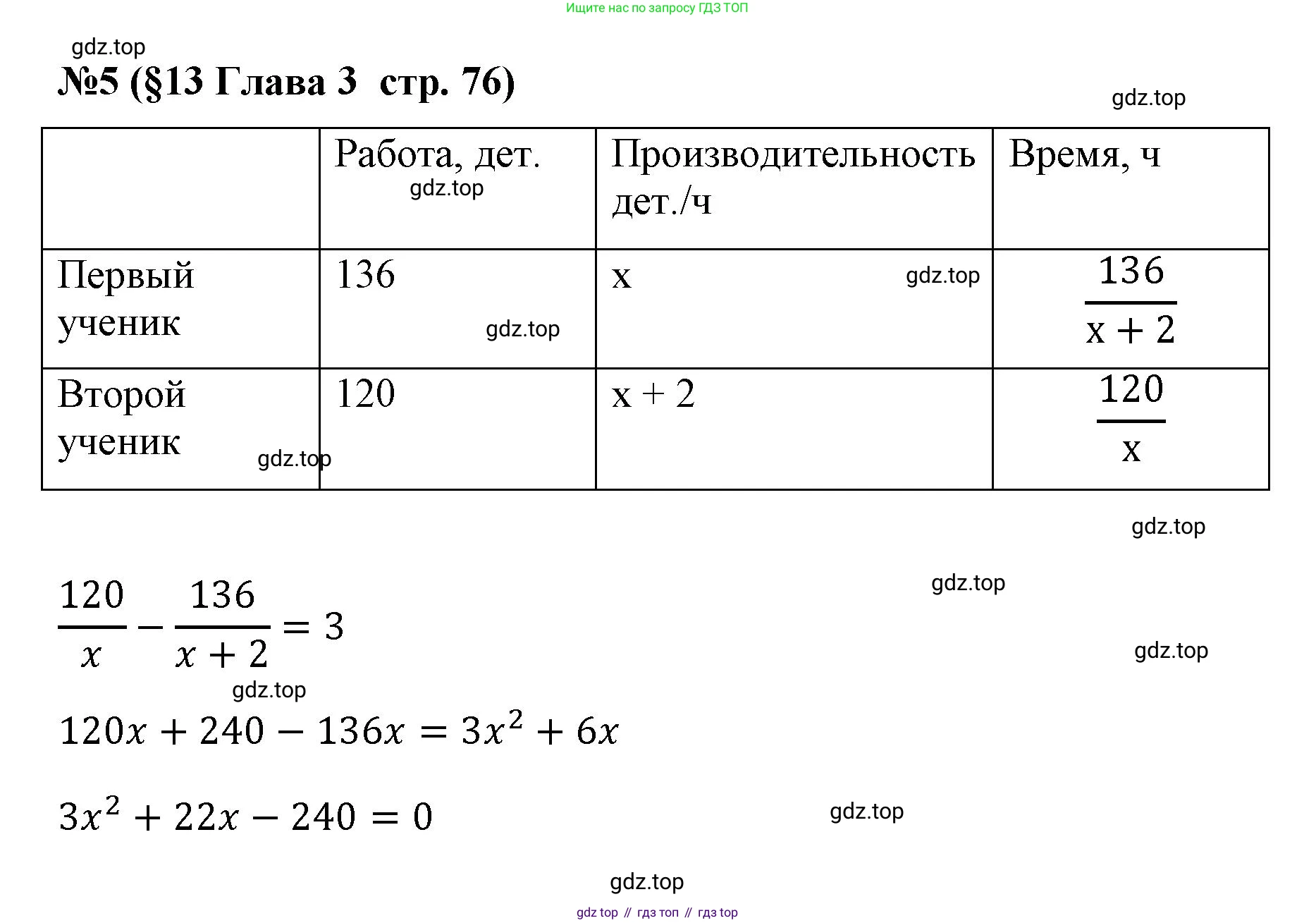 ГДЗ Алгебра, 9 класс рабочая тетрадь, авторы: Крайнева Лариса Борисовна, Миндюк Нора Григорьевна, Шлыкова Инга Соломоновна, издательство Просвещение, Москва, 2024, белого цвета, Часть 1, страница 76, номер 5, Решение