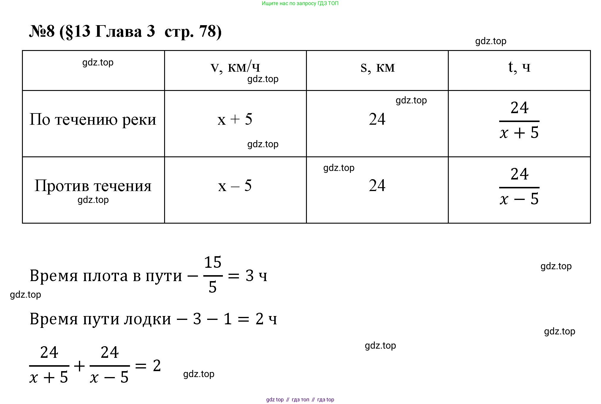 ГДЗ Алгебра, 9 класс рабочая тетрадь, авторы: Крайнева Лариса Борисовна, Миндюк Нора Григорьевна, Шлыкова Инга Соломоновна, издательство Просвещение, Москва, 2024, белого цвета, Часть 1, страница 78, номер 8, Решение