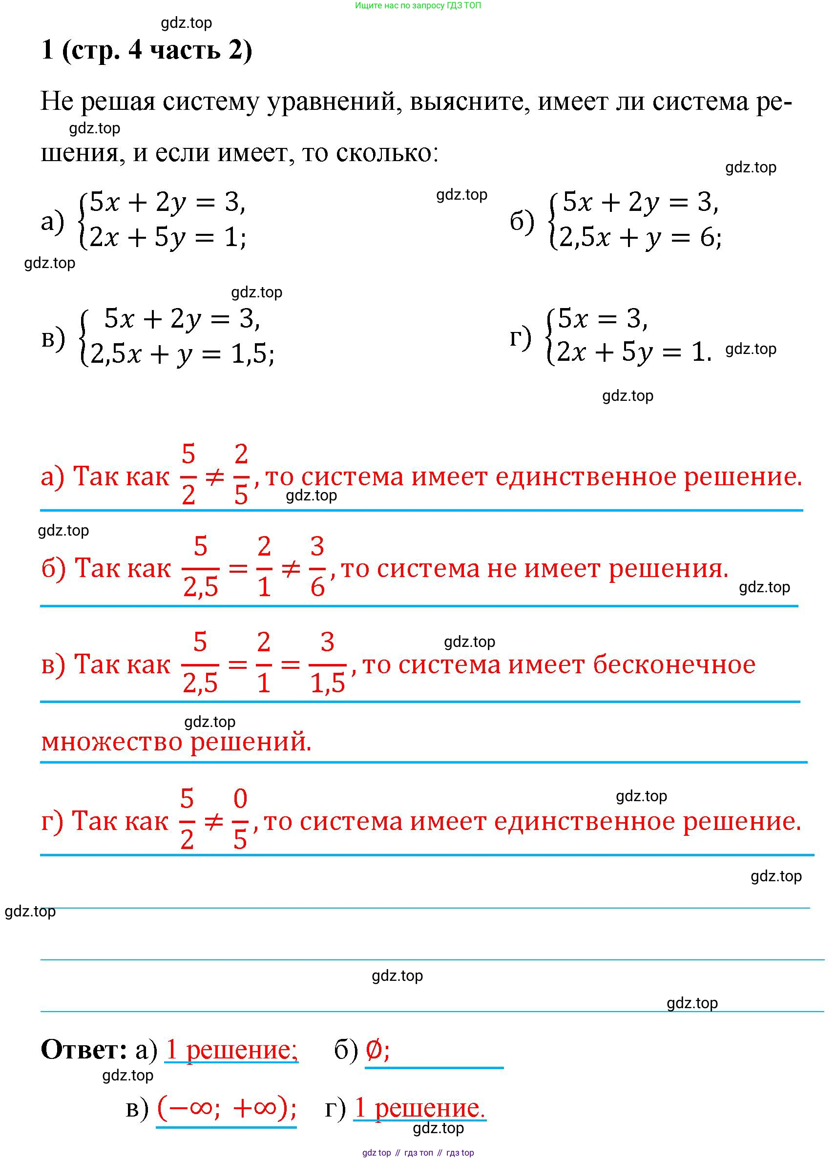 ГДЗ Алгебра, 9 класс рабочая тетрадь, авторы: Крайнева Лариса Борисовна, Миндюк Нора Григорьевна, Шлыкова Инга Соломоновна, издательство Просвещение, Москва, 2024, белого цвета, Часть 2, страница 4, номер 1, Решение