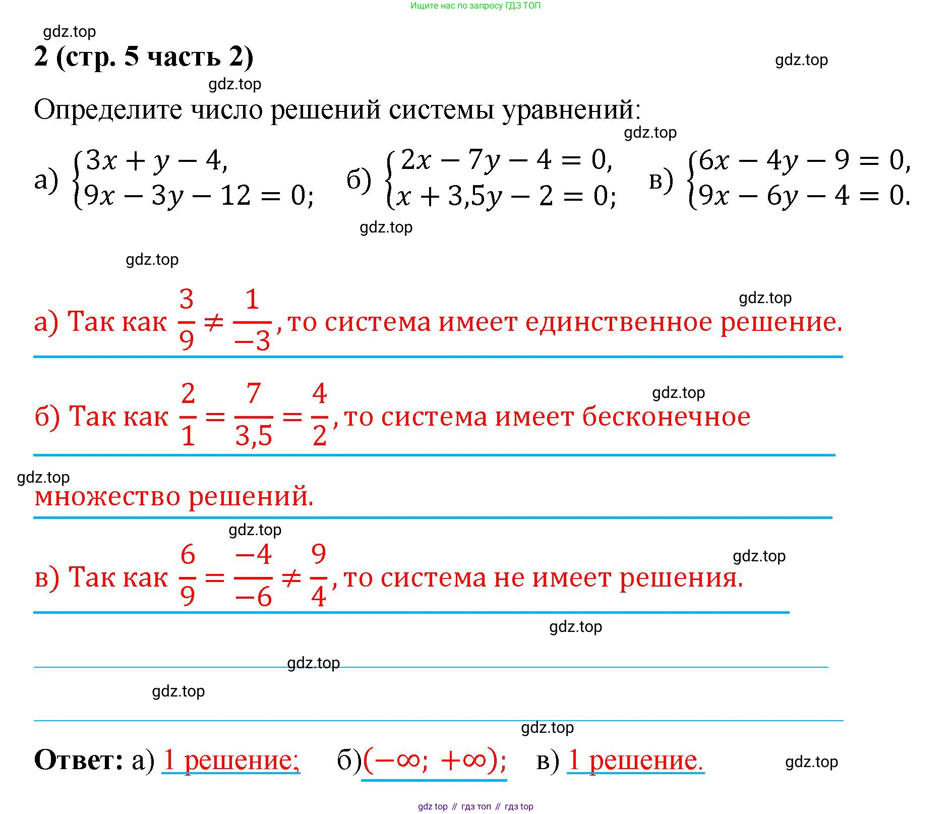 ГДЗ Алгебра, 9 класс рабочая тетрадь, авторы: Крайнева Лариса Борисовна, Миндюк Нора Григорьевна, Шлыкова Инга Соломоновна, издательство Просвещение, Москва, 2024, белого цвета, Часть 2, страница 5, номер 2, Решение
