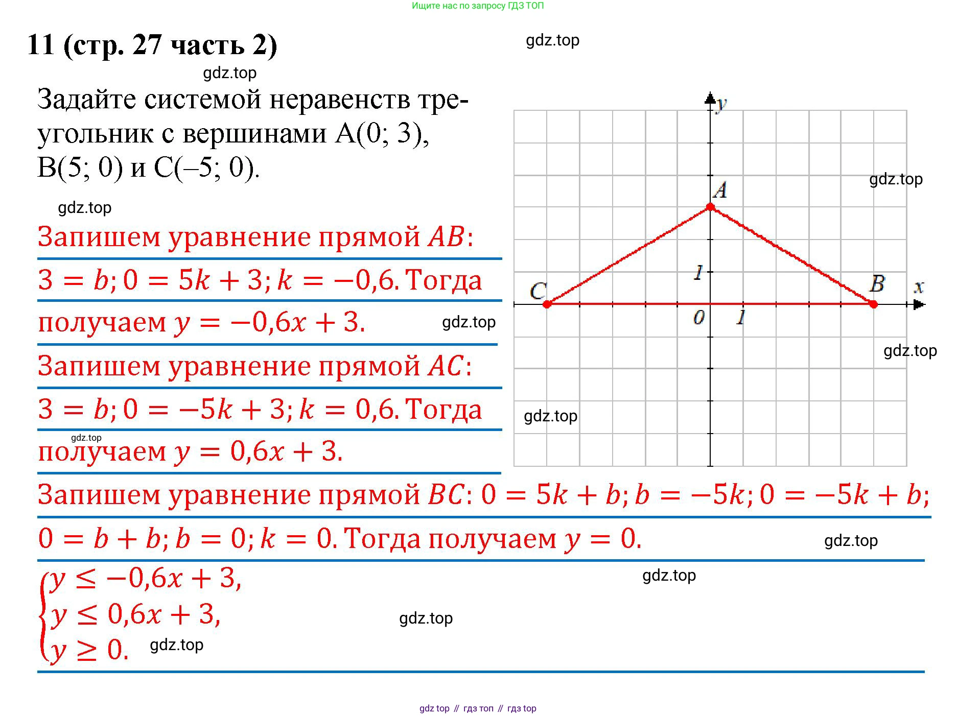 ГДЗ Алгебра, 9 класс рабочая тетрадь, авторы: Крайнева Лариса Борисовна, Миндюк Нора Григорьевна, Шлыкова Инга Соломоновна, издательство Просвещение, Москва, 2024, белого цвета, Часть 2, страница 27, номер 11, Решение