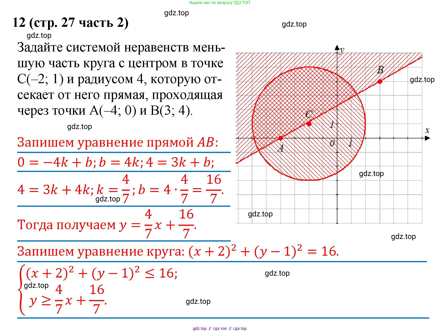 ГДЗ Алгебра, 9 класс рабочая тетрадь, авторы: Крайнева Лариса Борисовна, Миндюк Нора Григорьевна, Шлыкова Инга Соломоновна, издательство Просвещение, Москва, 2024, белого цвета, Часть 2, страница 27, номер 12, Решение