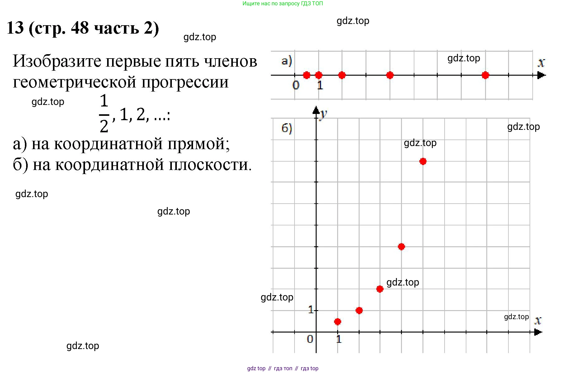 ГДЗ Алгебра, 9 класс рабочая тетрадь, авторы: Крайнева Лариса Борисовна, Миндюк Нора Григорьевна, Шлыкова Инга Соломоновна, издательство Просвещение, Москва, 2024, белого цвета, Часть 2, страница 48, номер 13, Решение