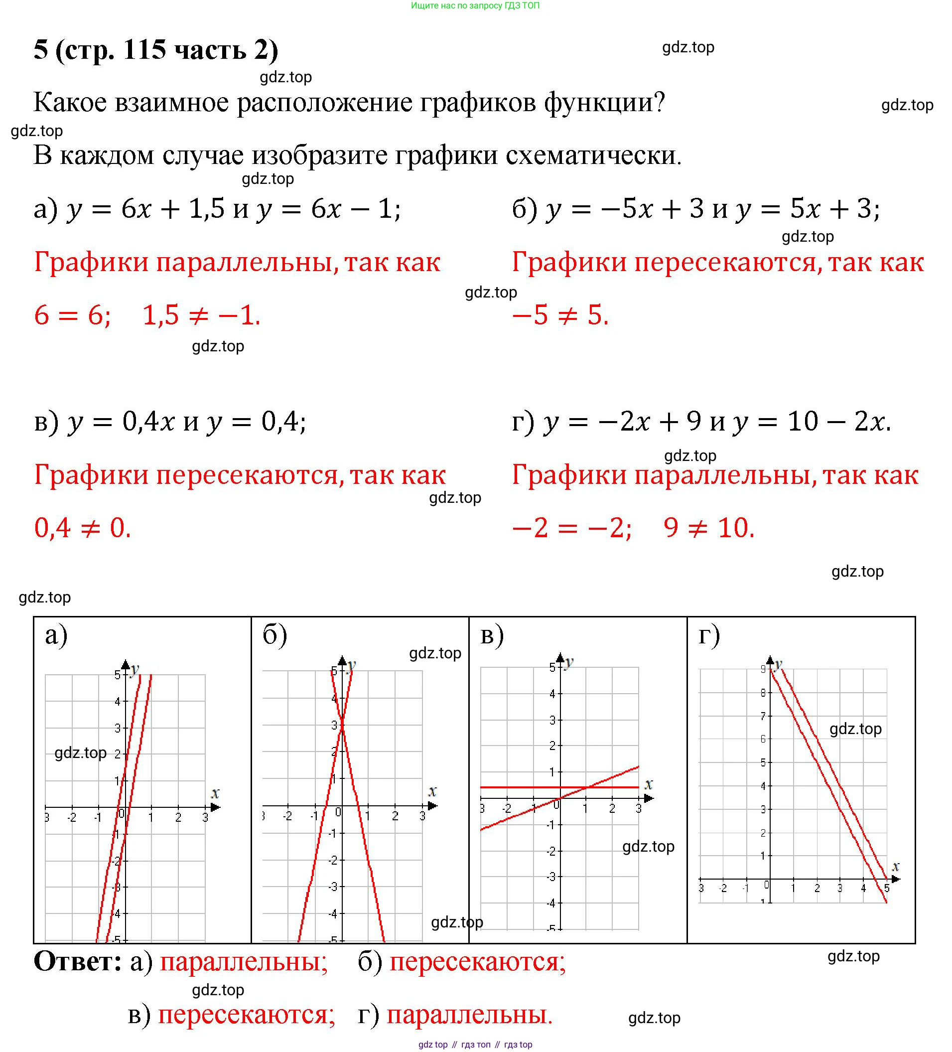 ГДЗ Алгебра, 9 класс рабочая тетрадь, авторы: Крайнева Лариса Борисовна, Миндюк Нора Григорьевна, Шлыкова Инга Соломоновна, издательство Просвещение, Москва, 2024, белого цвета, Часть 2, страница 115, номер 5, Решение