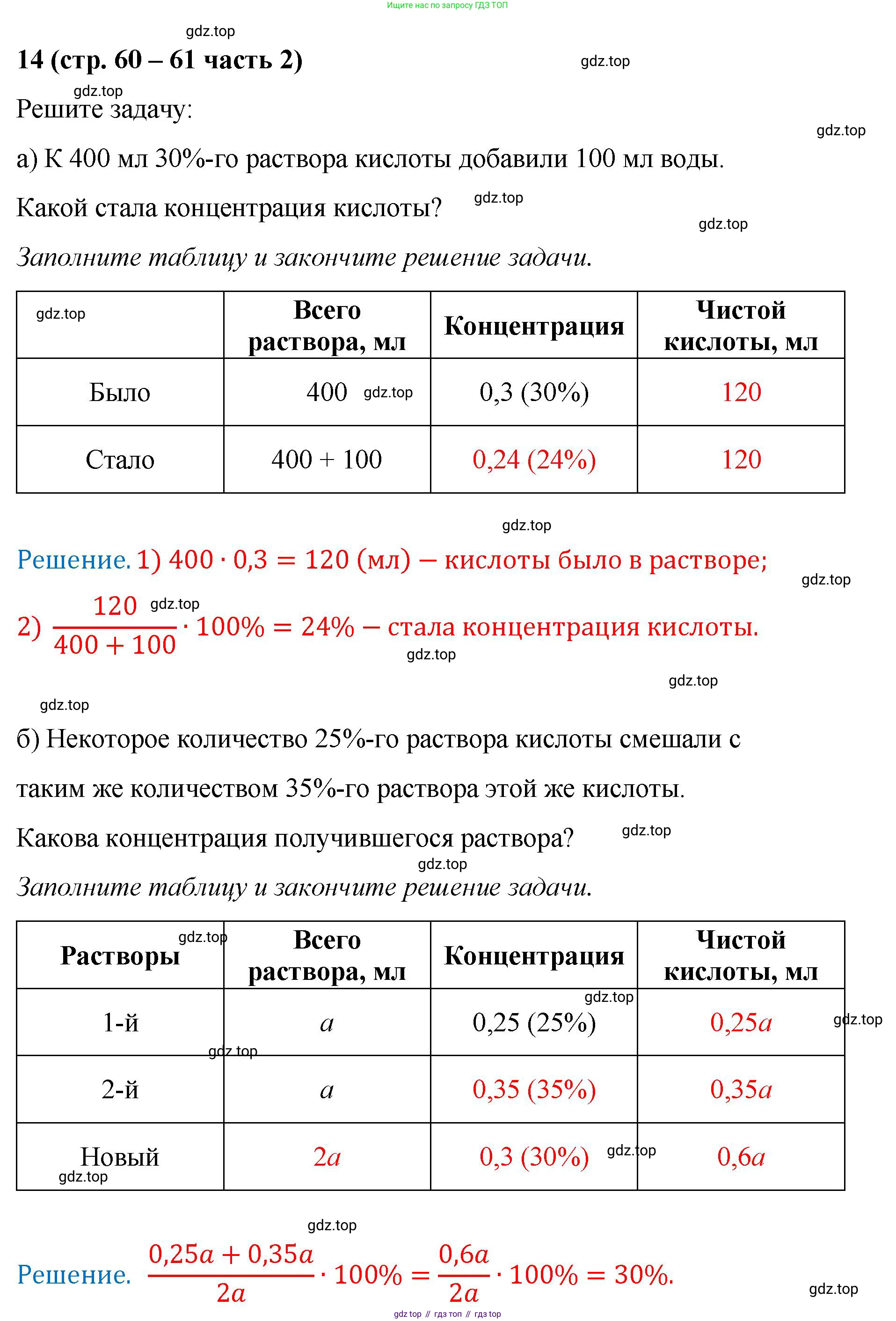 ГДЗ Алгебра, 9 класс рабочая тетрадь, авторы: Крайнева Лариса Борисовна, Миндюк Нора Григорьевна, Шлыкова Инга Соломоновна, издательство Просвещение, Москва, 2024, белого цвета, Часть 2, страница 60, номер 14, Решение