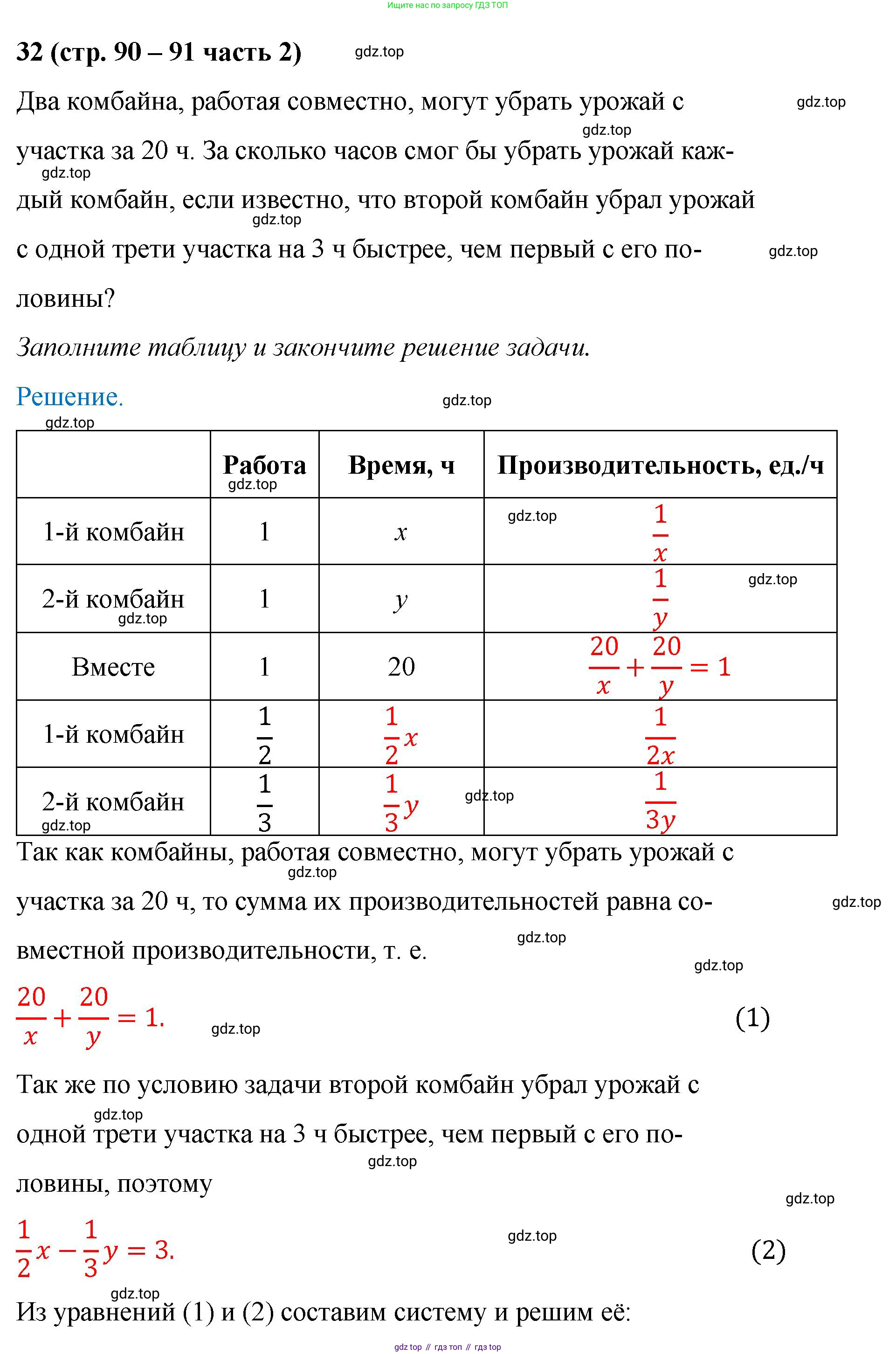ГДЗ Алгебра, 9 класс рабочая тетрадь, авторы: Крайнева Лариса Борисовна, Миндюк Нора Григорьевна, Шлыкова Инга Соломоновна, издательство Просвещение, Москва, 2024, белого цвета, Часть 2, страница 90, номер 32, Решение