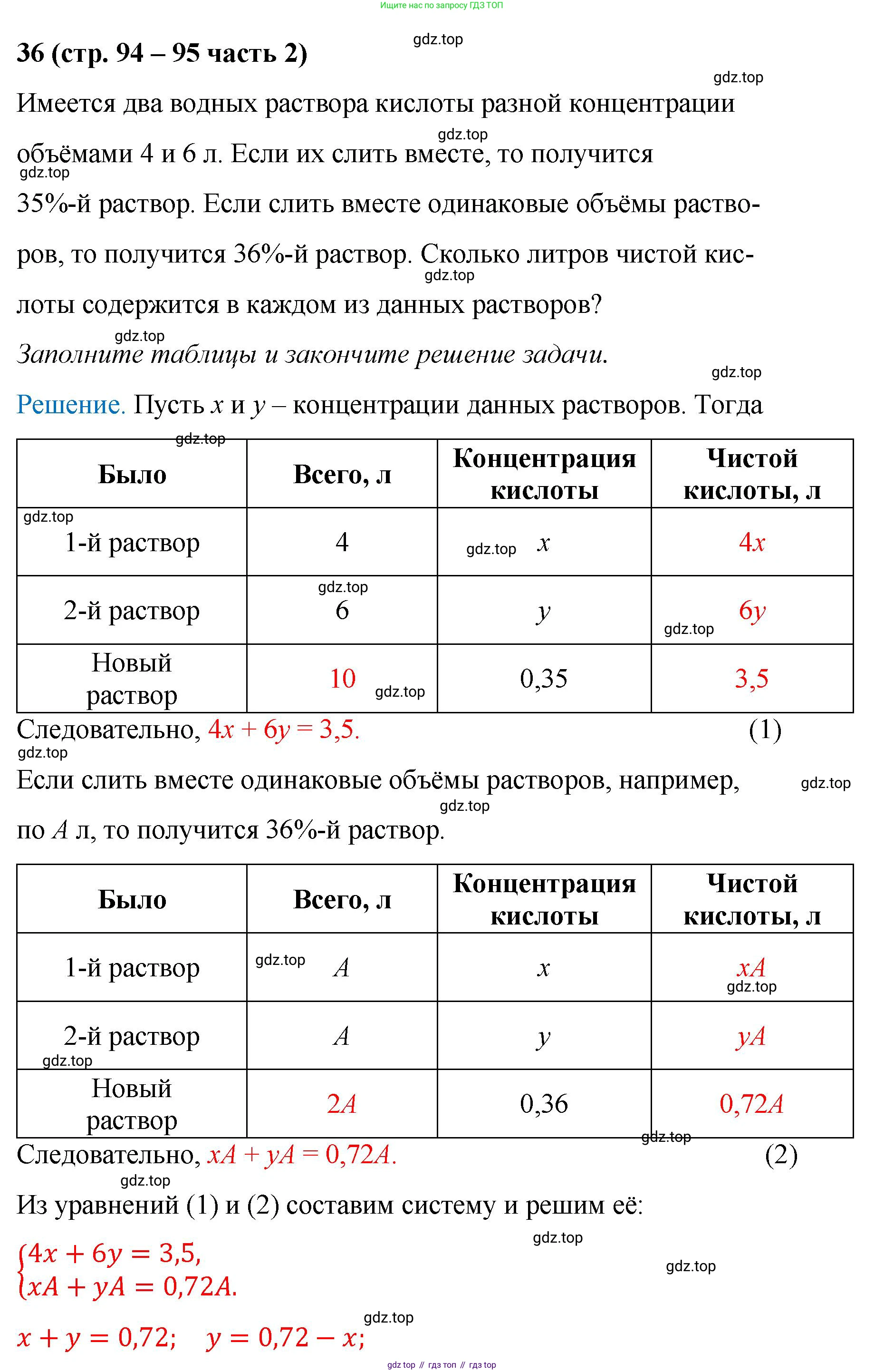 ГДЗ Алгебра, 9 класс рабочая тетрадь, авторы: Крайнева Лариса Борисовна, Миндюк Нора Григорьевна, Шлыкова Инга Соломоновна, издательство Просвещение, Москва, 2024, белого цвета, Часть 2, страница 94, номер 36, Решение