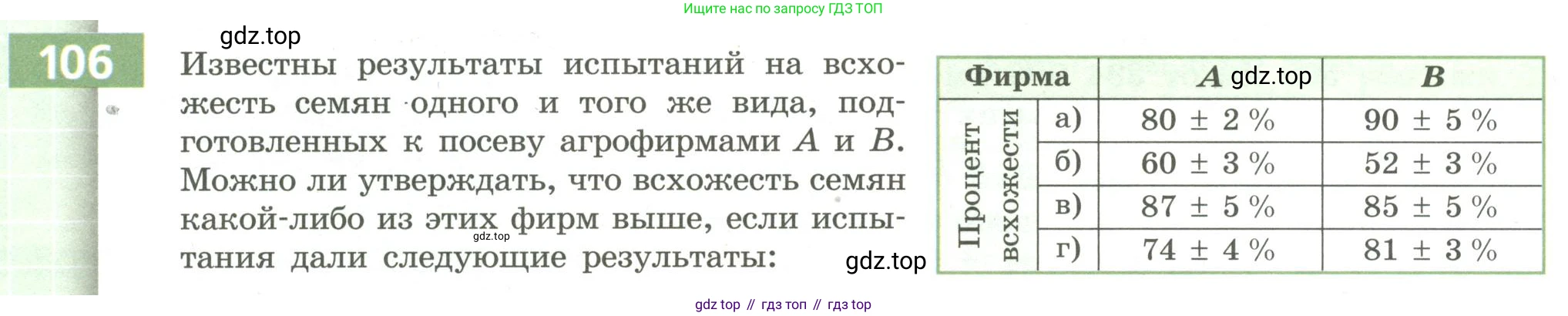 Алгебра, 9 класс Учебник, авторы: Бунимович Евгений Абрамович, Кузнецова Людмила Викторовна, Минаева Светлана Станиславовна, Рослова Лариса Олеговна, Суворова Светлана Борисовна, издательство Просвещение, Москва, 2018, оранжевого цвета, страница 36, номер 106, Условие
