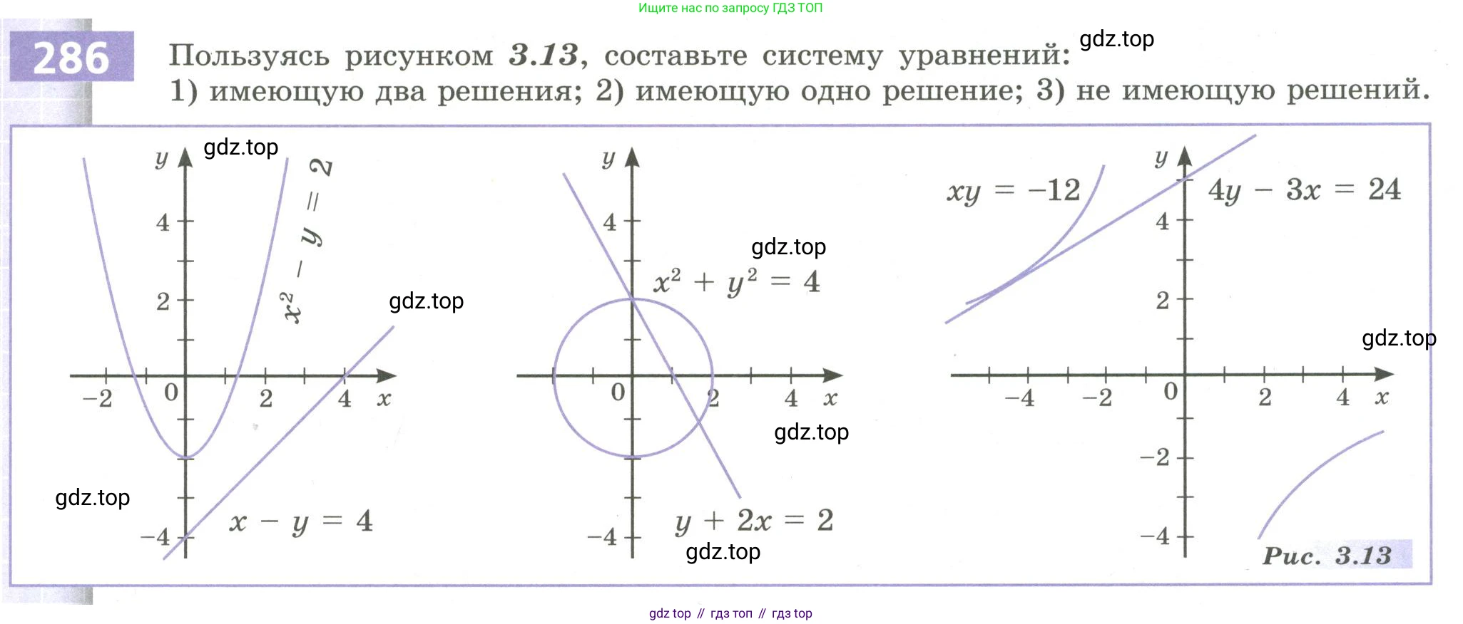 Алгебра, 9 класс Учебник, авторы: Бунимович Евгений Абрамович, Кузнецова Людмила Викторовна, Минаева Светлана Станиславовна, Рослова Лариса Олеговна, Суворова Светлана Борисовна, издательство Просвещение, Москва, 2018, оранжевого цвета, страница 105, номер 286, Условие
