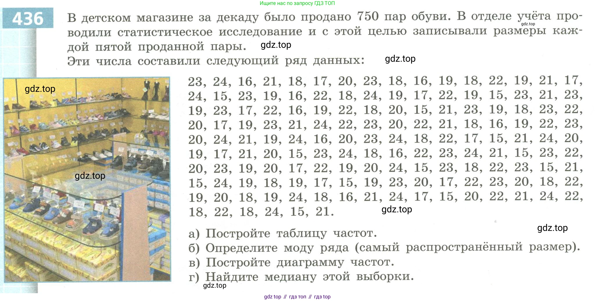 Алгебра, 9 класс Учебник, авторы: Бунимович Евгений Абрамович, Кузнецова Людмила Викторовна, Минаева Светлана Станиславовна, Рослова Лариса Олеговна, Суворова Светлана Борисовна, издательство Просвещение, Москва, 2018, оранжевого цвета, страница 168, номер 436, Условие