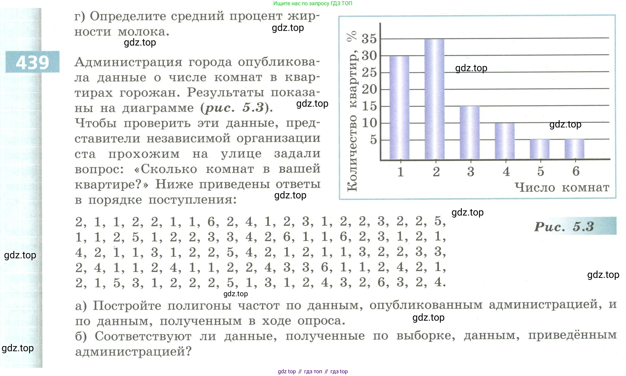 Алгебра, 9 класс Учебник, авторы: Бунимович Евгений Абрамович, Кузнецова Людмила Викторовна, Минаева Светлана Станиславовна, Рослова Лариса Олеговна, Суворова Светлана Борисовна, издательство Просвещение, Москва, 2018, оранжевого цвета, страница 169, номер 439, Условие