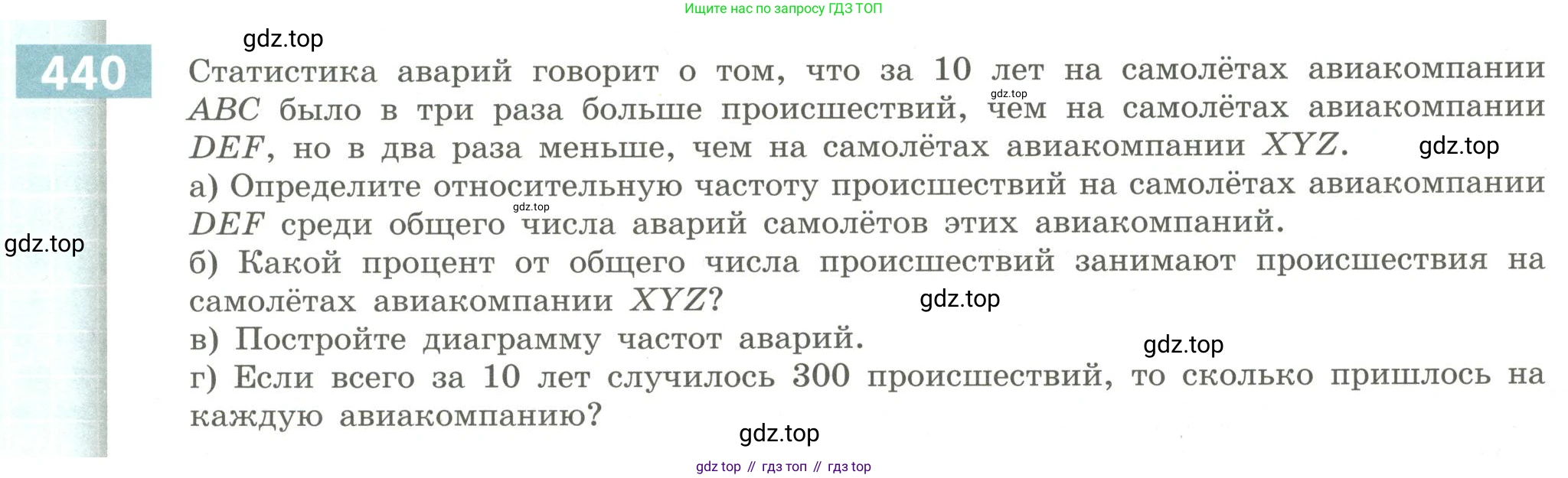 Алгебра, 9 класс Учебник, авторы: Бунимович Евгений Абрамович, Кузнецова Людмила Викторовна, Минаева Светлана Станиславовна, Рослова Лариса Олеговна, Суворова Светлана Борисовна, издательство Просвещение, Москва, 2018, оранжевого цвета, страница 169, номер 440, Условие