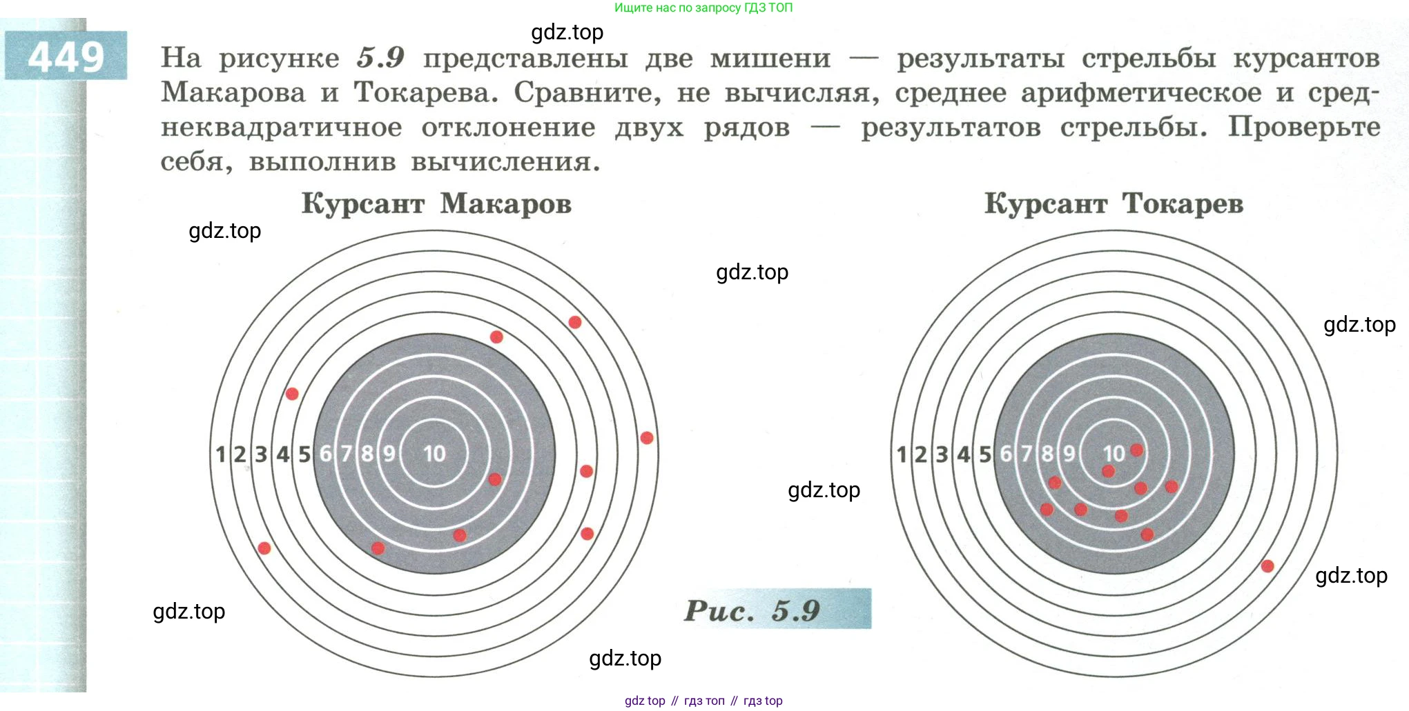 Алгебра, 9 класс Учебник, авторы: Бунимович Евгений Абрамович, Кузнецова Людмила Викторовна, Минаева Светлана Станиславовна, Рослова Лариса Олеговна, Суворова Светлана Борисовна, издательство Просвещение, Москва, 2018, оранжевого цвета, страница 177, номер 449, Условие