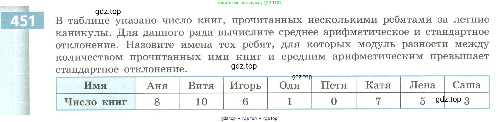 Алгебра, 9 класс Учебник, авторы: Бунимович Евгений Абрамович, Кузнецова Людмила Викторовна, Минаева Светлана Станиславовна, Рослова Лариса Олеговна, Суворова Светлана Борисовна, издательство Просвещение, Москва, 2018, оранжевого цвета, страница 178, номер 451, Условие