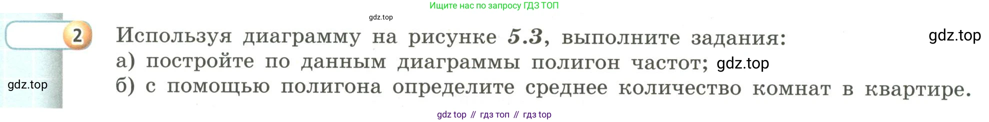Алгебра, 9 класс Учебник, авторы: Бунимович Евгений Абрамович, Кузнецова Людмила Викторовна, Минаева Светлана Станиславовна, Рослова Лариса Олеговна, Суворова Светлана Борисовна, издательство Просвещение, Москва, 2018, оранжевого цвета, страница 188, номер 2, Условие