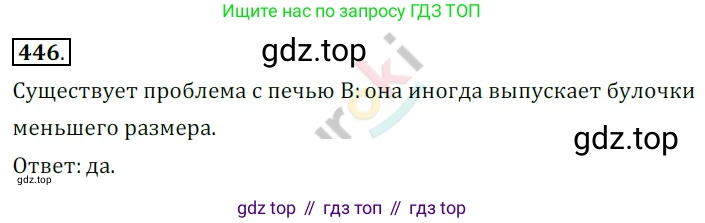 Алгебра, 9 класс Учебник, авторы: Бунимович Евгений Абрамович, Кузнецова Людмила Викторовна, Минаева Светлана Станиславовна, Рослова Лариса Олеговна, Суворова Светлана Борисовна, издательство Просвещение, Москва, 2018, оранжевого цвета, страница 173, номер 446, Решение