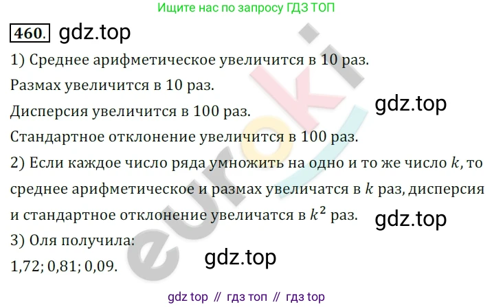 Алгебра, 9 класс Учебник, авторы: Бунимович Евгений Абрамович, Кузнецова Людмила Викторовна, Минаева Светлана Станиславовна, Рослова Лариса Олеговна, Суворова Светлана Борисовна, издательство Просвещение, Москва, 2018, оранжевого цвета, страница 179, номер 460, Решение