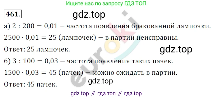 Алгебра, 9 класс Учебник, авторы: Бунимович Евгений Абрамович, Кузнецова Людмила Викторовна, Минаева Светлана Станиславовна, Рослова Лариса Олеговна, Суворова Светлана Борисовна, издательство Просвещение, Москва, 2018, оранжевого цвета, страница 181, номер 461, Решение