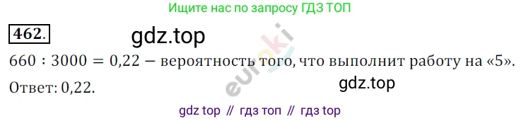 Алгебра, 9 класс Учебник, авторы: Бунимович Евгений Абрамович, Кузнецова Людмила Викторовна, Минаева Светлана Станиславовна, Рослова Лариса Олеговна, Суворова Светлана Борисовна, издательство Просвещение, Москва, 2018, оранжевого цвета, страница 181, номер 462, Решение