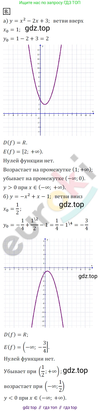 Алгебра, 9 класс Учебник, авторы: Бунимович Евгений Абрамович, Кузнецова Людмила Викторовна, Минаева Светлана Станиславовна, Рослова Лариса Олеговна, Суворова Светлана Борисовна, издательство Просвещение, Москва, 2018, оранжевого цвета, страница 80, номер 8, Решение