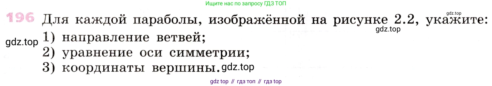 Алгебра, 9 класс Учебник, авторы: Дорофеев Георгий Владимирович, Суворова Светлана Борисовна, Бунимович Евгений Абрамович, Кузнецова Людмила Викторовна, Минаева Светлана Станиславовна, Рослова Лариса Олеговна, издательство Просвещение, Москва, 2019, белого цвета, страница 77, номер 196, Условие