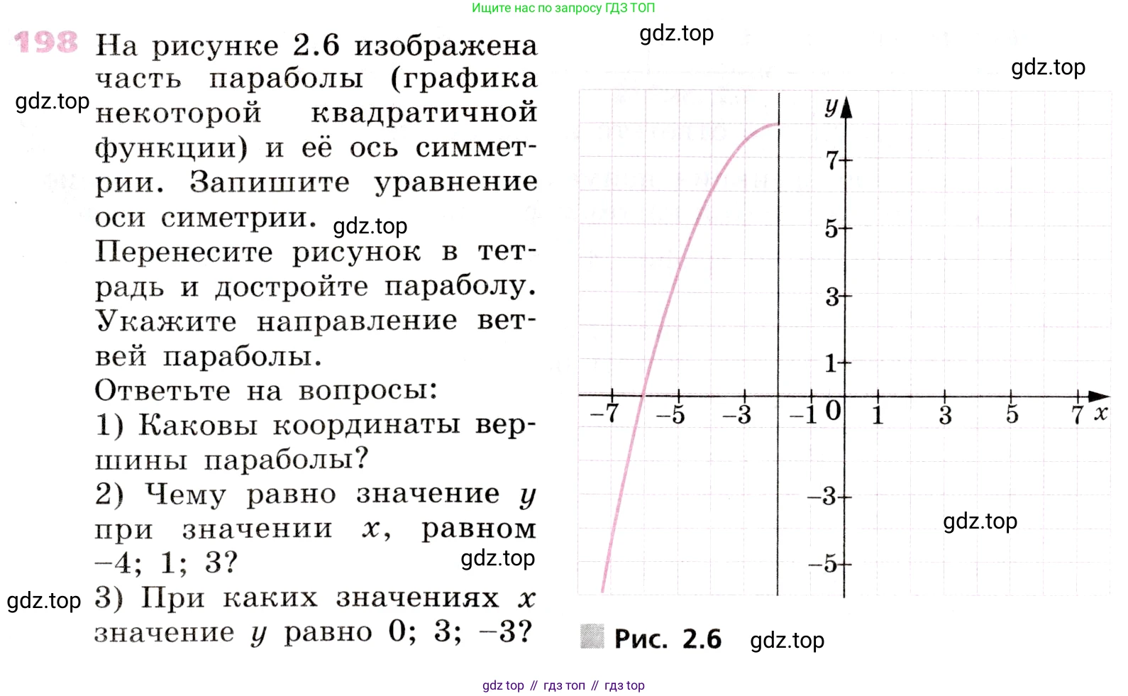 Алгебра, 9 класс Учебник, авторы: Дорофеев Георгий Владимирович, Суворова Светлана Борисовна, Бунимович Евгений Абрамович, Кузнецова Людмила Викторовна, Минаева Светлана Станиславовна, Рослова Лариса Олеговна, издательство Просвещение, Москва, 2019, белого цвета, страница 77, номер 198, Условие
