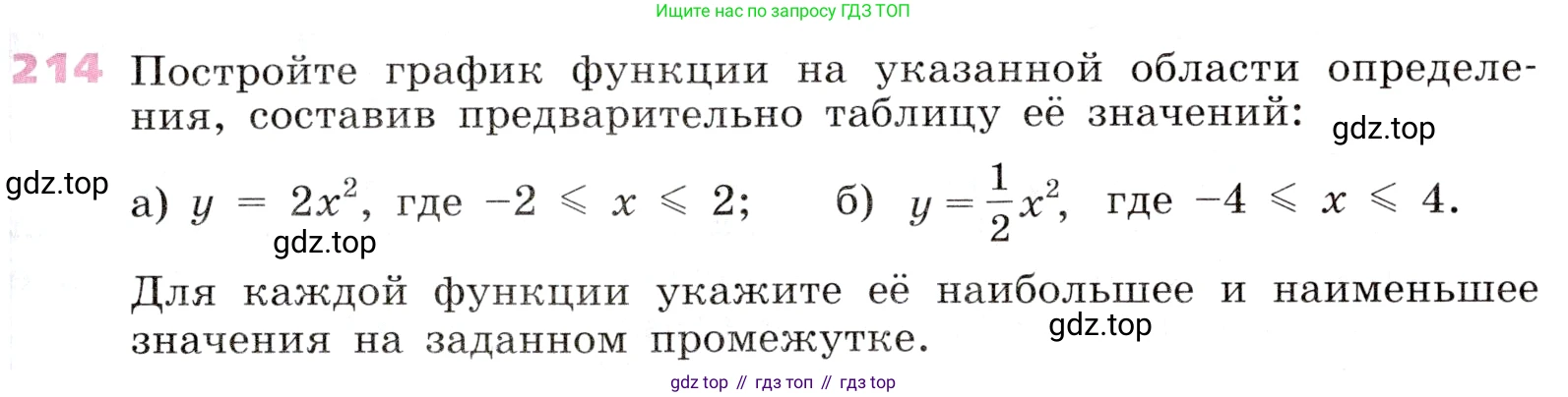Алгебра, 9 класс Учебник, авторы: Дорофеев Георгий Владимирович, Суворова Светлана Борисовна, Бунимович Евгений Абрамович, Кузнецова Людмила Викторовна, Минаева Светлана Станиславовна, Рослова Лариса Олеговна, издательство Просвещение, Москва, 2019, белого цвета, страница 87, номер 214, Условие