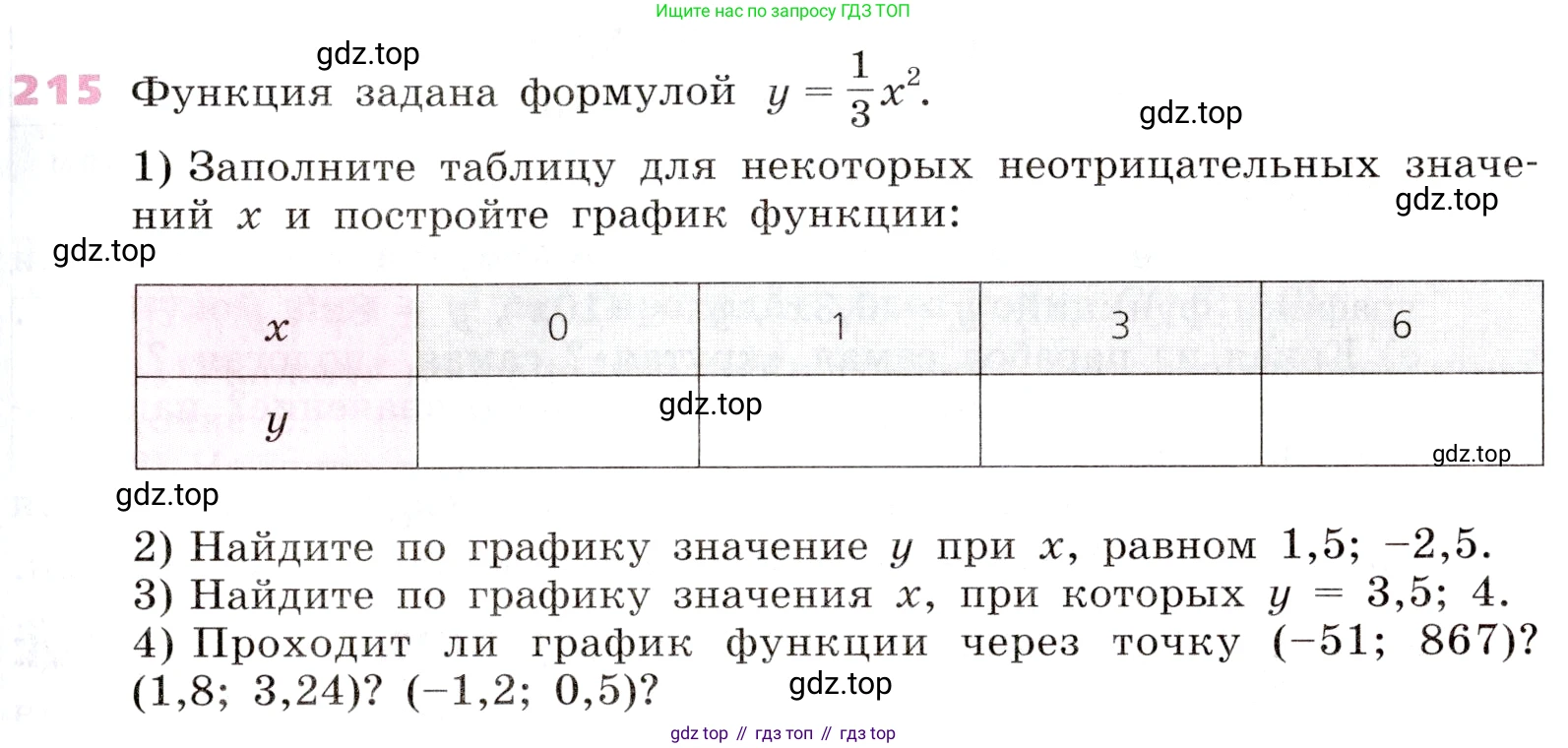 Алгебра, 9 класс Учебник, авторы: Дорофеев Георгий Владимирович, Суворова Светлана Борисовна, Бунимович Евгений Абрамович, Кузнецова Людмила Викторовна, Минаева Светлана Станиславовна, Рослова Лариса Олеговна, издательство Просвещение, Москва, 2019, белого цвета, страница 87, номер 215, Условие