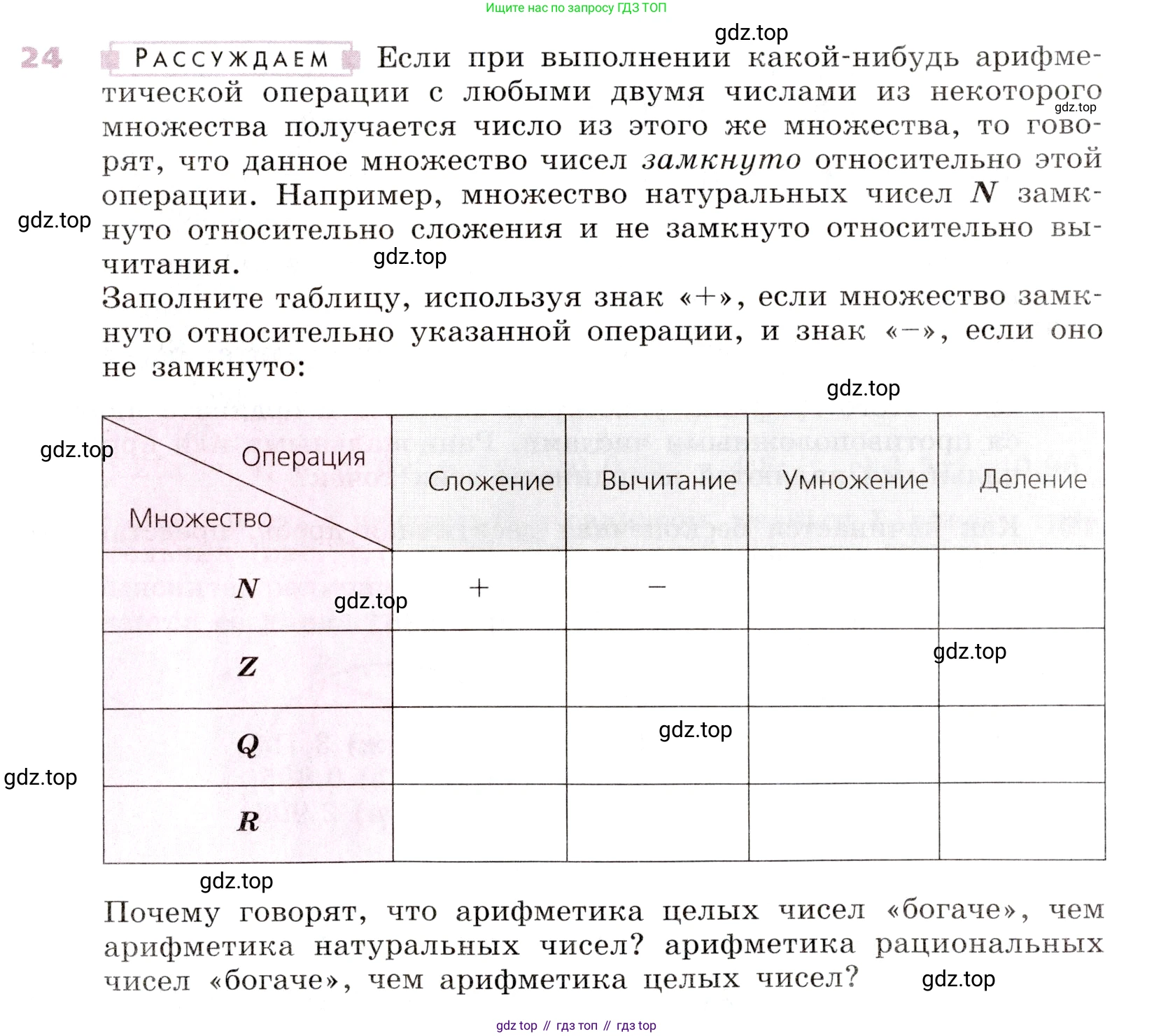 Алгебра, 9 класс Учебник, авторы: Дорофеев Георгий Владимирович, Суворова Светлана Борисовна, Бунимович Евгений Абрамович, Кузнецова Людмила Викторовна, Минаева Светлана Станиславовна, Рослова Лариса Олеговна, издательство Просвещение, Москва, 2019, белого цвета, страница 14, номер 24, Условие
