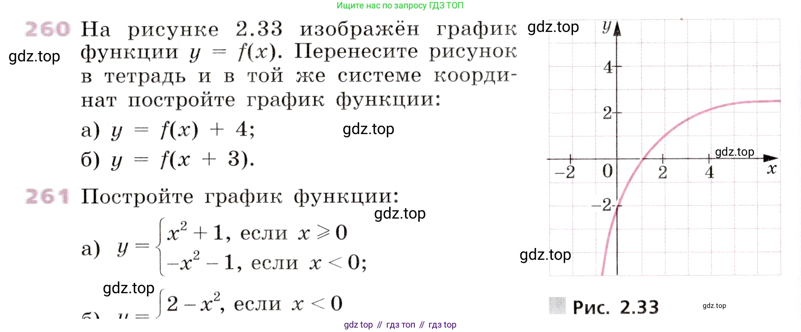 Алгебра, 9 класс Учебник, авторы: Дорофеев Георгий Владимирович, Суворова Светлана Борисовна, Бунимович Евгений Абрамович, Кузнецова Людмила Викторовна, Минаева Светлана Станиславовна, Рослова Лариса Олеговна, издательство Просвещение, Москва, 2019, белого цвета, страница 104, номер 260, Условие
