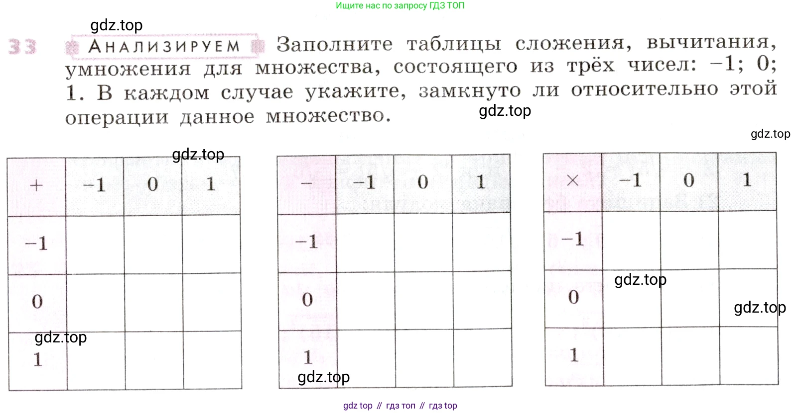 Алгебра, 9 класс Учебник, авторы: Дорофеев Георгий Владимирович, Суворова Светлана Борисовна, Бунимович Евгений Абрамович, Кузнецова Людмила Викторовна, Минаева Светлана Станиславовна, Рослова Лариса Олеговна, издательство Просвещение, Москва, 2019, белого цвета, страница 16, номер 33, Условие