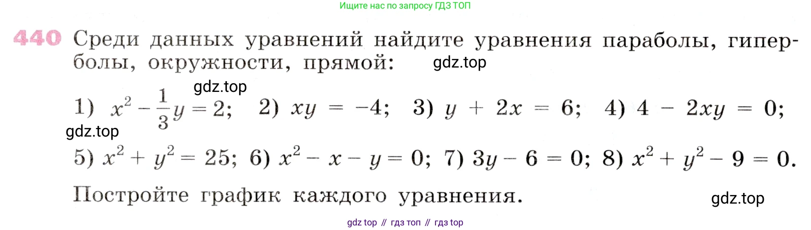 Алгебра, 9 класс Учебник, авторы: Дорофеев Георгий Владимирович, Суворова Светлана Борисовна, Бунимович Евгений Абрамович, Кузнецова Людмила Викторовна, Минаева Светлана Станиславовна, Рослова Лариса Олеговна, издательство Просвещение, Москва, 2019, белого цвета, страница 182, номер 440, Условие