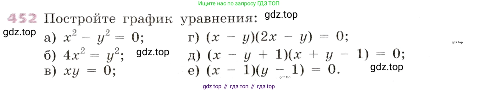 Алгебра, 9 класс Учебник, авторы: Дорофеев Георгий Владимирович, Суворова Светлана Борисовна, Бунимович Евгений Абрамович, Кузнецова Людмила Викторовна, Минаева Светлана Станиславовна, Рослова Лариса Олеговна, издательство Просвещение, Москва, 2019, белого цвета, страница 185, номер 452, Условие
