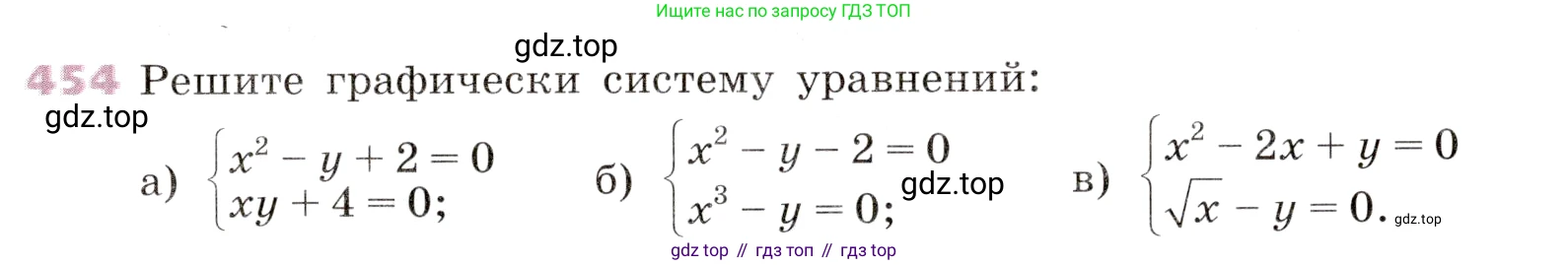 Алгебра, 9 класс Учебник, авторы: Дорофеев Георгий Владимирович, Суворова Светлана Борисовна, Бунимович Евгений Абрамович, Кузнецова Людмила Викторовна, Минаева Светлана Станиславовна, Рослова Лариса Олеговна, издательство Просвещение, Москва, 2019, белого цвета, страница 185, номер 454, Условие