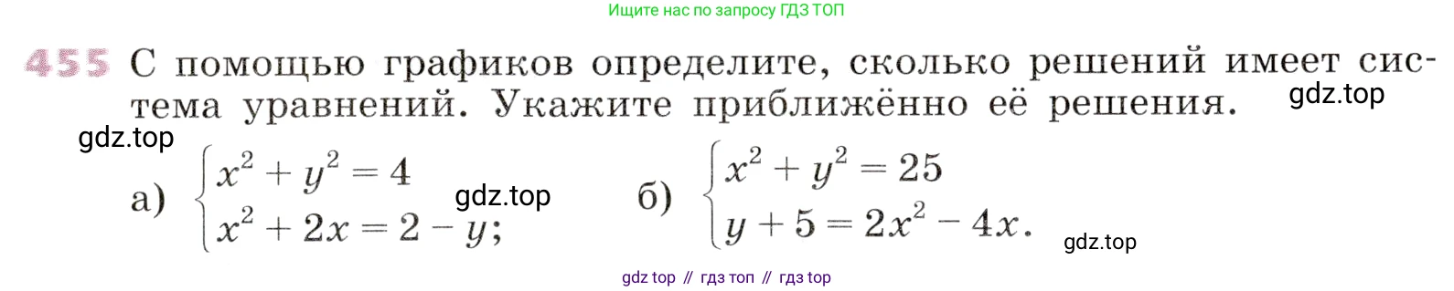 Алгебра, 9 класс Учебник, авторы: Дорофеев Георгий Владимирович, Суворова Светлана Борисовна, Бунимович Евгений Абрамович, Кузнецова Людмила Викторовна, Минаева Светлана Станиславовна, Рослова Лариса Олеговна, издательство Просвещение, Москва, 2019, белого цвета, страница 185, номер 455, Условие