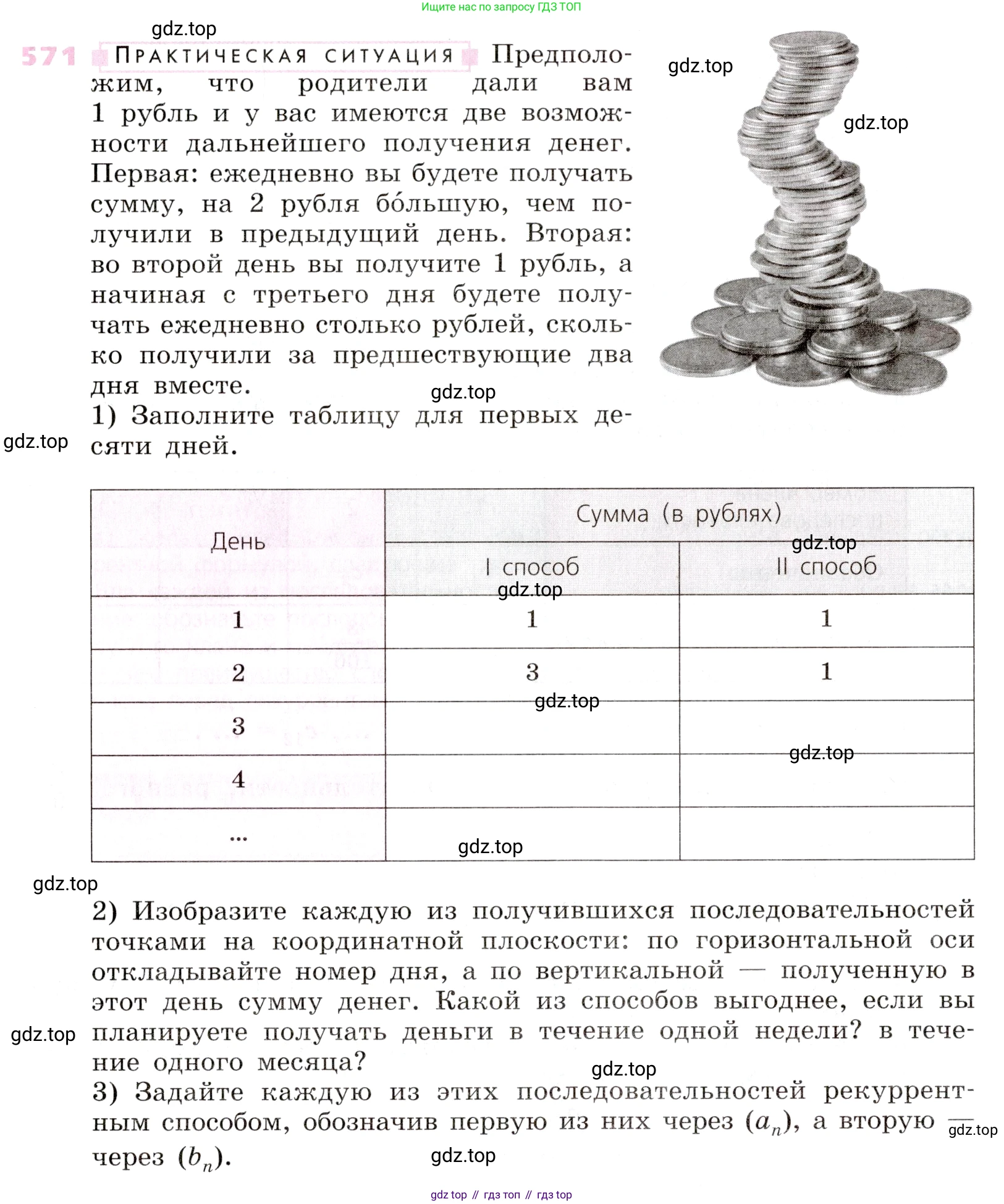 Алгебра, 9 класс Учебник, авторы: Дорофеев Георгий Владимирович, Суворова Светлана Борисовна, Бунимович Евгений Абрамович, Кузнецова Людмила Викторовна, Минаева Светлана Станиславовна, Рослова Лариса Олеговна, издательство Просвещение, Москва, 2019, белого цвета, страница 224, номер 571, Условие
