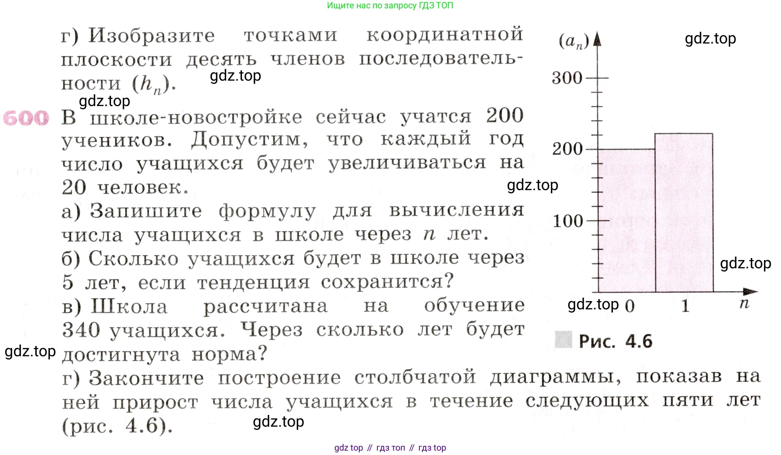 Алгебра, 9 класс Учебник, авторы: Дорофеев Георгий Владимирович, Суворова Светлана Борисовна, Бунимович Евгений Абрамович, Кузнецова Людмила Викторовна, Минаева Светлана Станиславовна, Рослова Лариса Олеговна, издательство Просвещение, Москва, 2019, белого цвета, страница 237, номер 600, Условие
