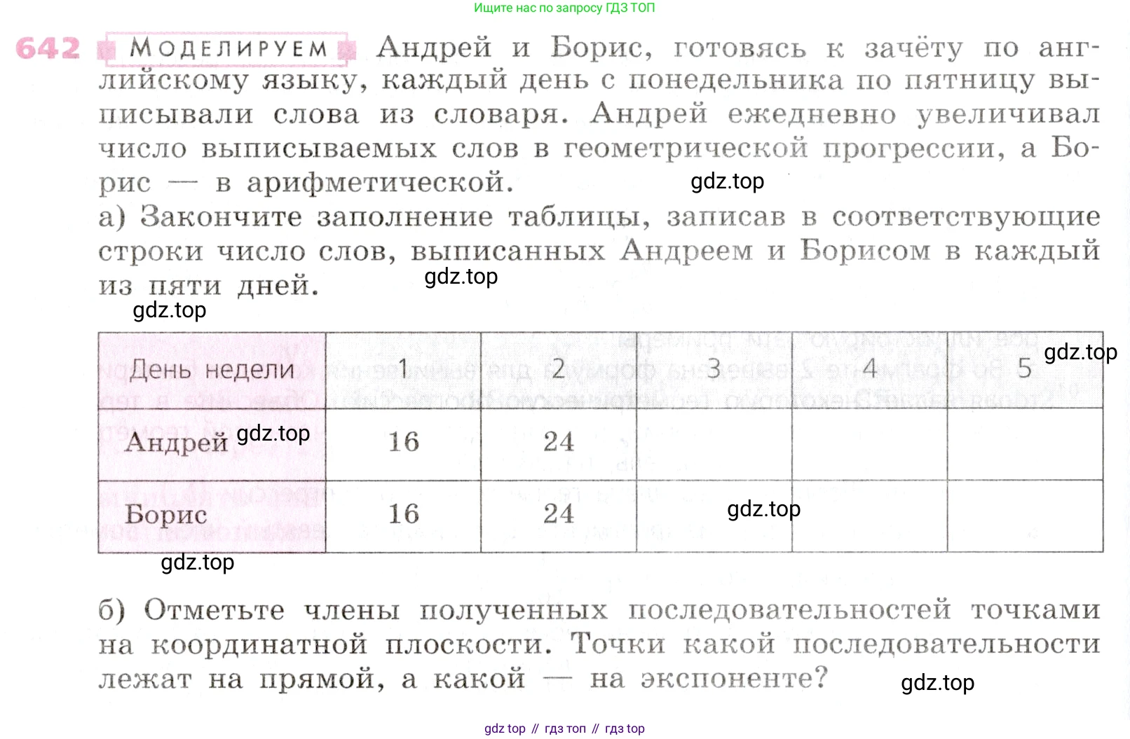 Алгебра, 9 класс Учебник, авторы: Дорофеев Георгий Владимирович, Суворова Светлана Борисовна, Бунимович Евгений Абрамович, Кузнецова Людмила Викторовна, Минаева Светлана Станиславовна, Рослова Лариса Олеговна, издательство Просвещение, Москва, 2019, белого цвета, страница 252, номер 642, Условие