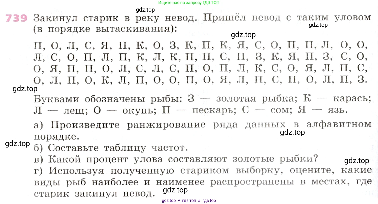 Алгебра, 9 класс Учебник, авторы: Дорофеев Георгий Владимирович, Суворова Светлана Борисовна, Бунимович Евгений Абрамович, Кузнецова Людмила Викторовна, Минаева Светлана Станиславовна, Рослова Лариса Олеговна, издательство Просвещение, Москва, 2019, белого цвета, страница 294, номер 739, Условие