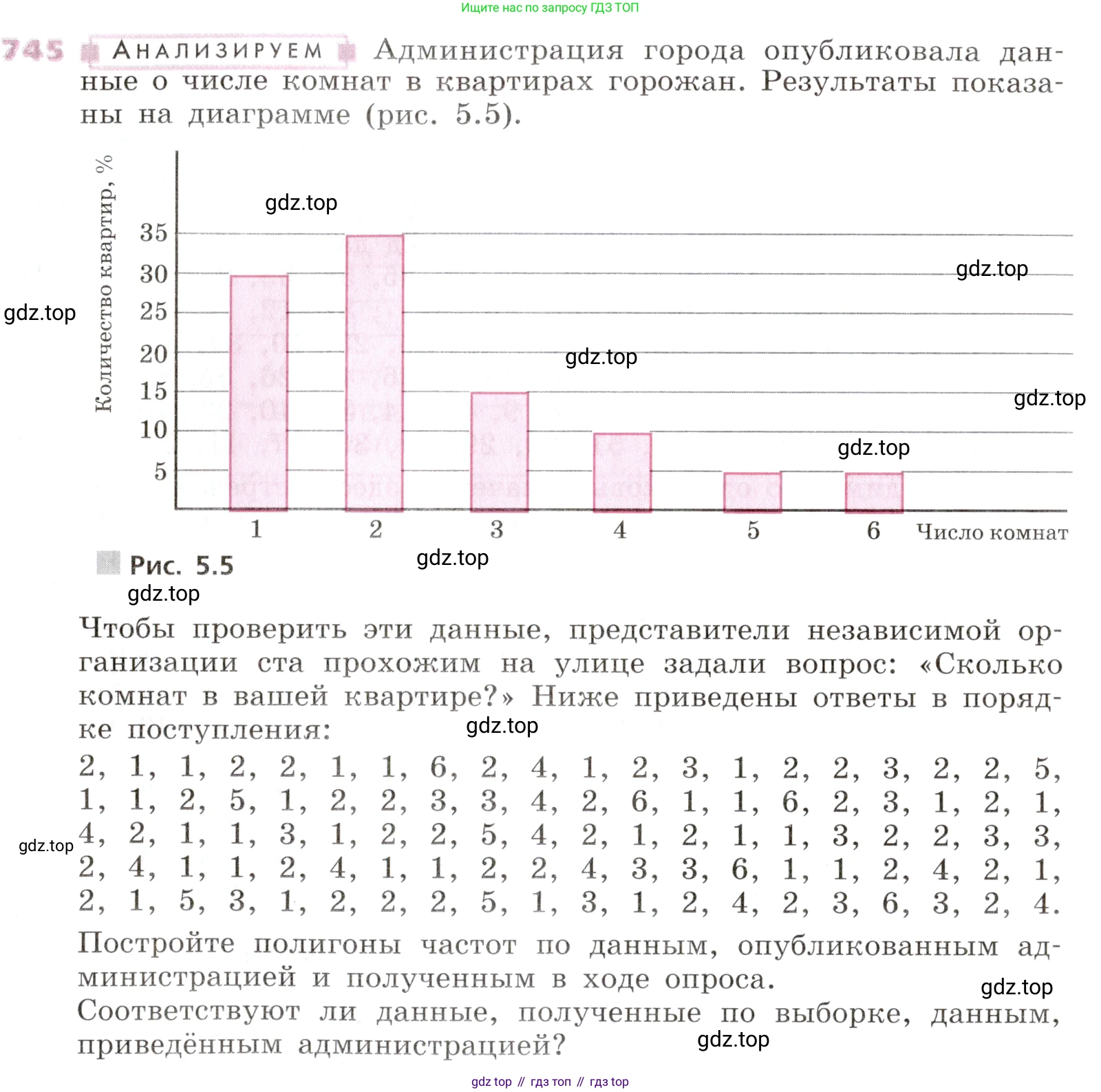 Алгебра, 9 класс Учебник, авторы: Дорофеев Георгий Владимирович, Суворова Светлана Борисовна, Бунимович Евгений Абрамович, Кузнецова Людмила Викторовна, Минаева Светлана Станиславовна, Рослова Лариса Олеговна, издательство Просвещение, Москва, 2019, белого цвета, страница 297, номер 745, Условие