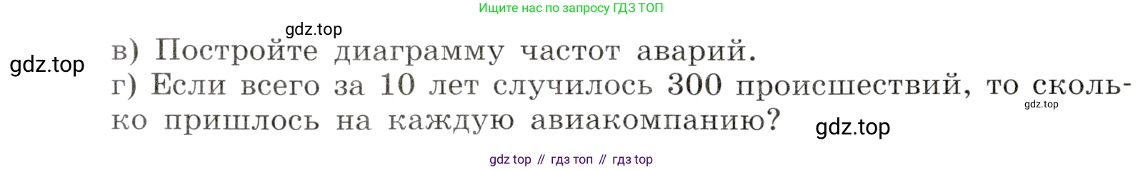 Алгебра, 9 класс Учебник, авторы: Дорофеев Георгий Владимирович, Суворова Светлана Борисовна, Бунимович Евгений Абрамович, Кузнецова Людмила Викторовна, Минаева Светлана Станиславовна, Рослова Лариса Олеговна, издательство Просвещение, Москва, 2019, белого цвета, страница 297, номер 746, Условие (продолжение 2)