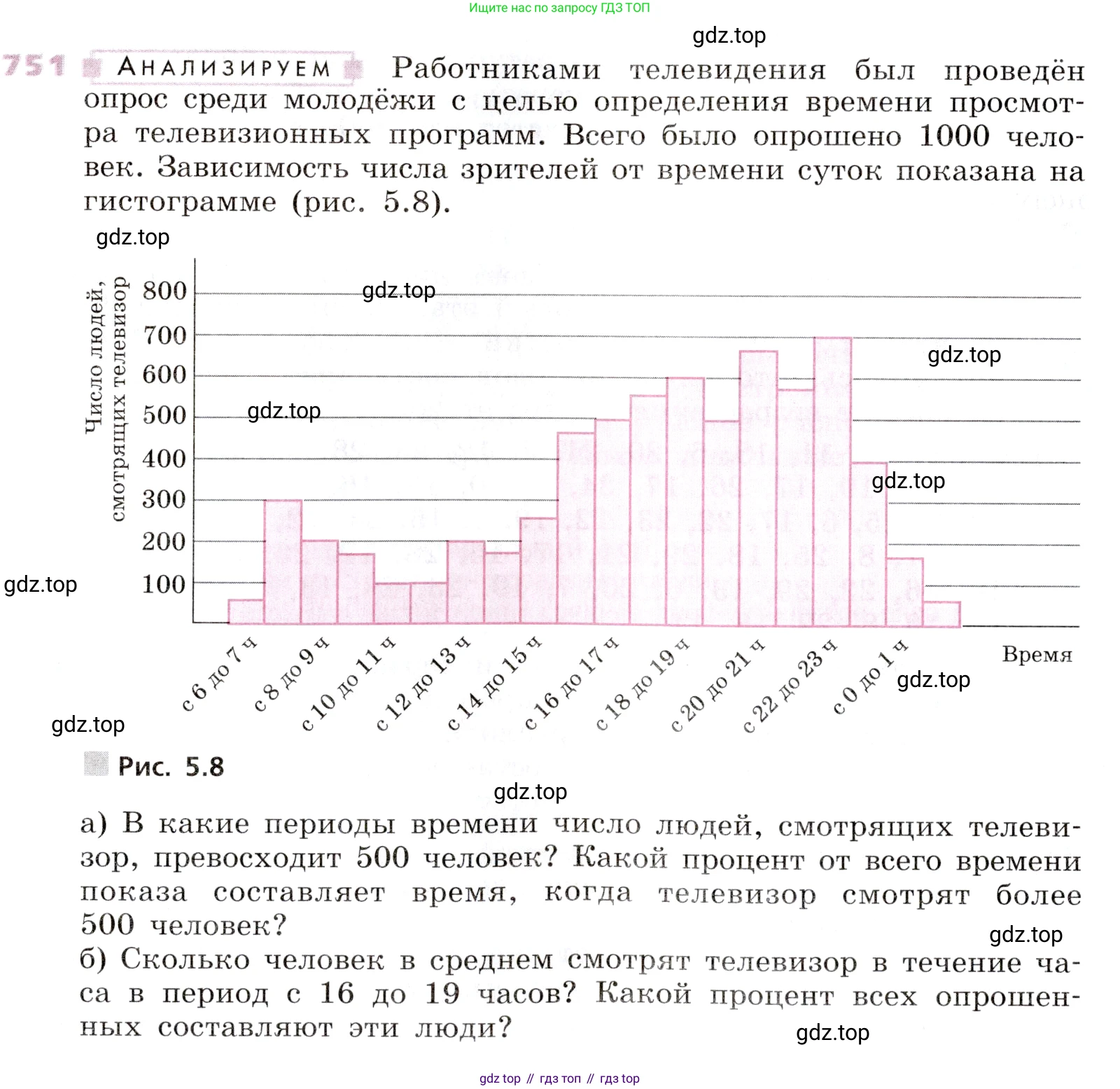 Алгебра, 9 класс Учебник, авторы: Дорофеев Георгий Владимирович, Суворова Светлана Борисовна, Бунимович Евгений Абрамович, Кузнецова Людмила Викторовна, Минаева Светлана Станиславовна, Рослова Лариса Олеговна, издательство Просвещение, Москва, 2019, белого цвета, страница 302, номер 751, Условие