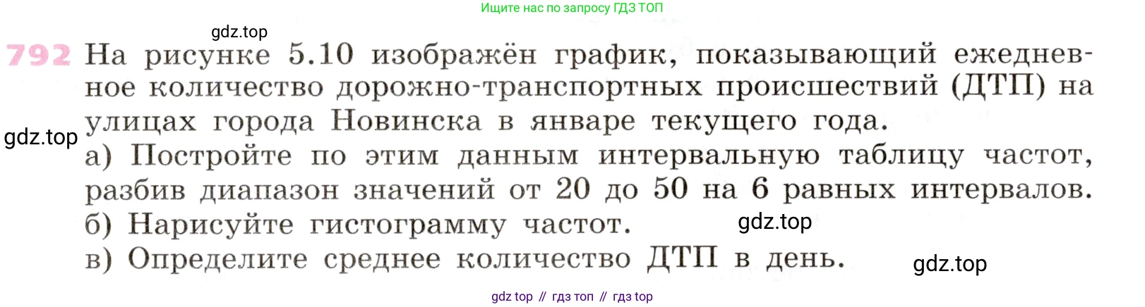 Алгебра, 9 класс Учебник, авторы: Дорофеев Георгий Владимирович, Суворова Светлана Борисовна, Бунимович Евгений Абрамович, Кузнецова Людмила Викторовна, Минаева Светлана Станиславовна, Рослова Лариса Олеговна, издательство Просвещение, Москва, 2019, белого цвета, страница 321, номер 792, Условие