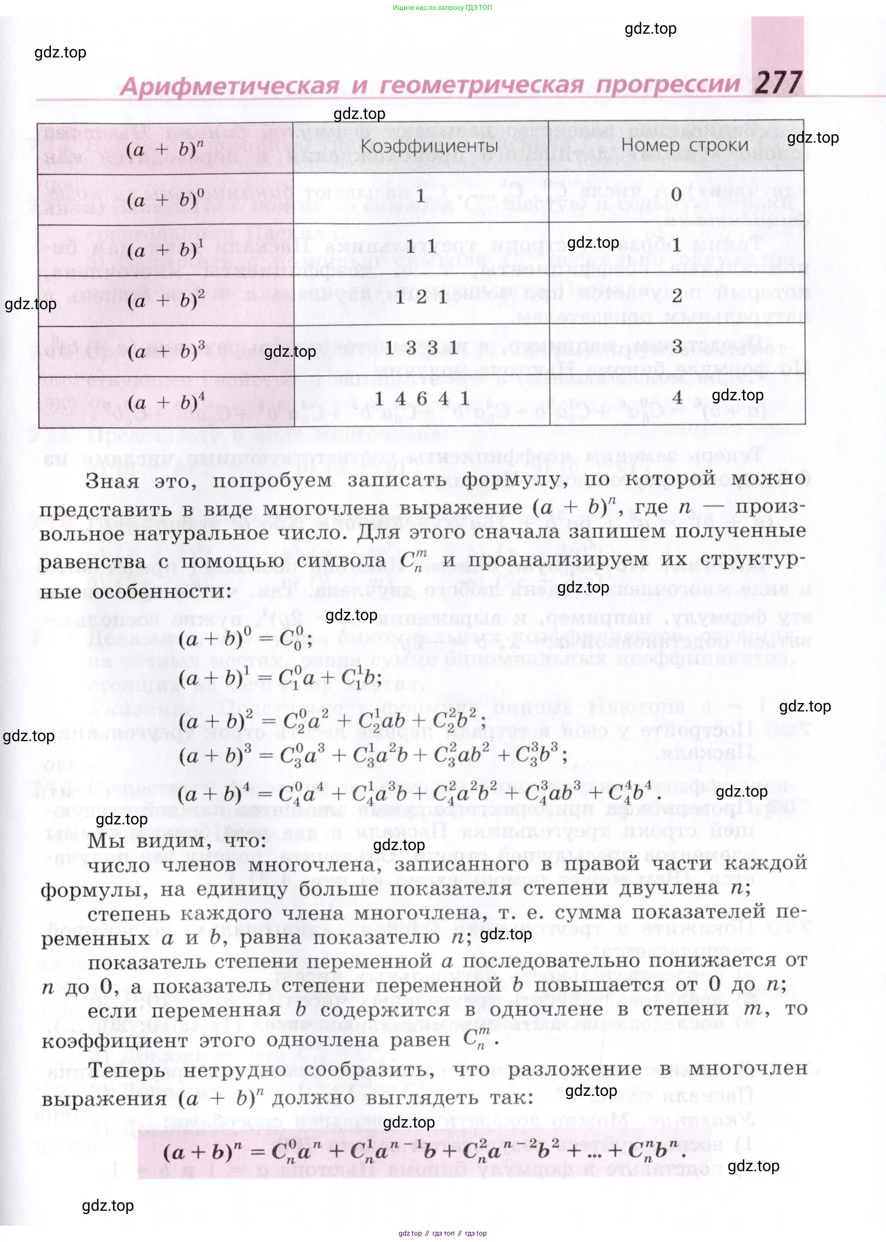 Алгебра, 9 класс Учебник, авторы: Дорофеев Георгий Владимирович, Суворова Светлана Борисовна, Бунимович Евгений Абрамович, Кузнецова Людмила Викторовна, Минаева Светлана Станиславовна, Рослова Лариса Олеговна, издательство Просвещение, Москва, 2019, белого цвета, страница 277