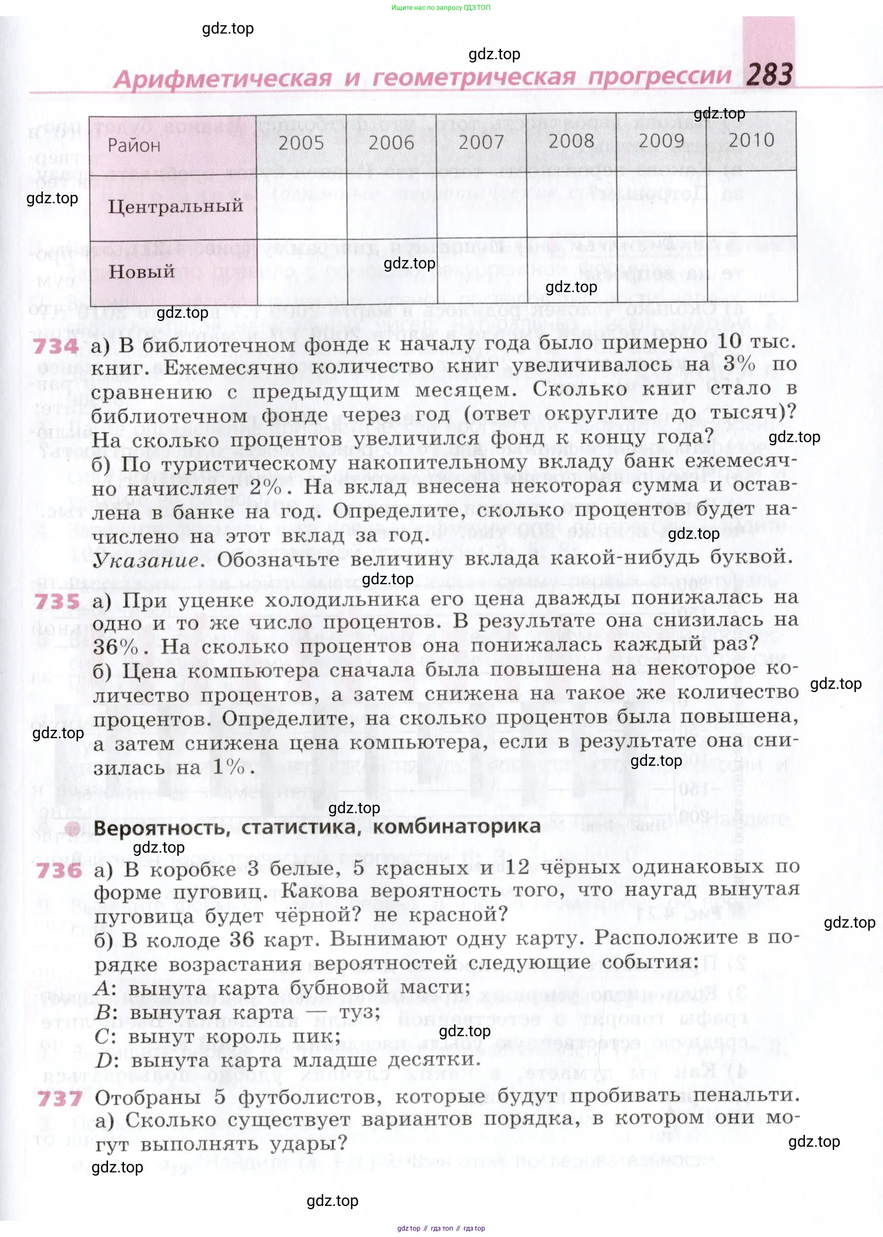Алгебра, 9 класс Учебник, авторы: Дорофеев Георгий Владимирович, Суворова Светлана Борисовна, Бунимович Евгений Абрамович, Кузнецова Людмила Викторовна, Минаева Светлана Станиславовна, Рослова Лариса Олеговна, издательство Просвещение, Москва, 2019, белого цвета, страница 283
