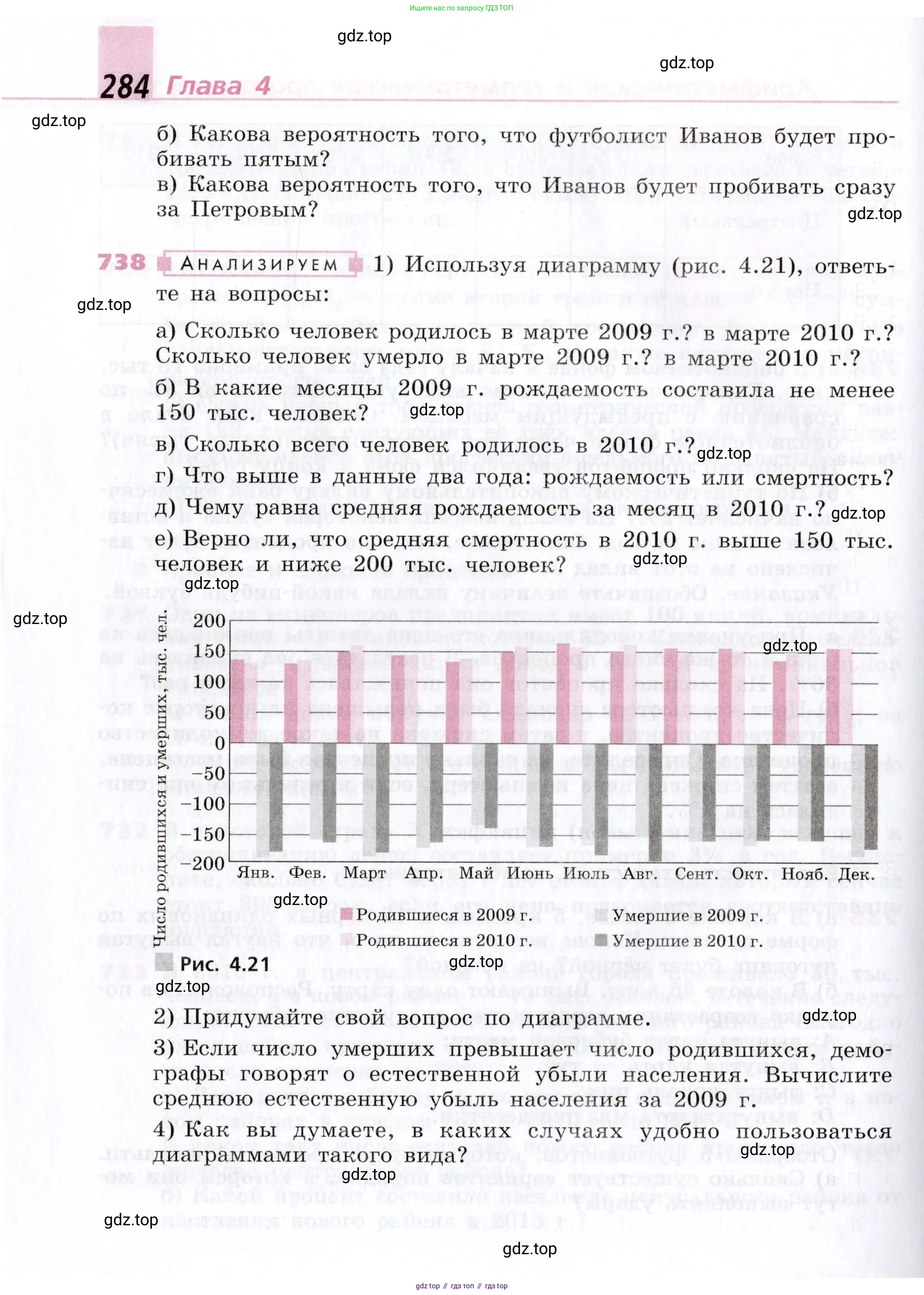 Алгебра, 9 класс Учебник, авторы: Дорофеев Георгий Владимирович, Суворова Светлана Борисовна, Бунимович Евгений Абрамович, Кузнецова Людмила Викторовна, Минаева Светлана Станиславовна, Рослова Лариса Олеговна, издательство Просвещение, Москва, 2019, белого цвета, страница 284