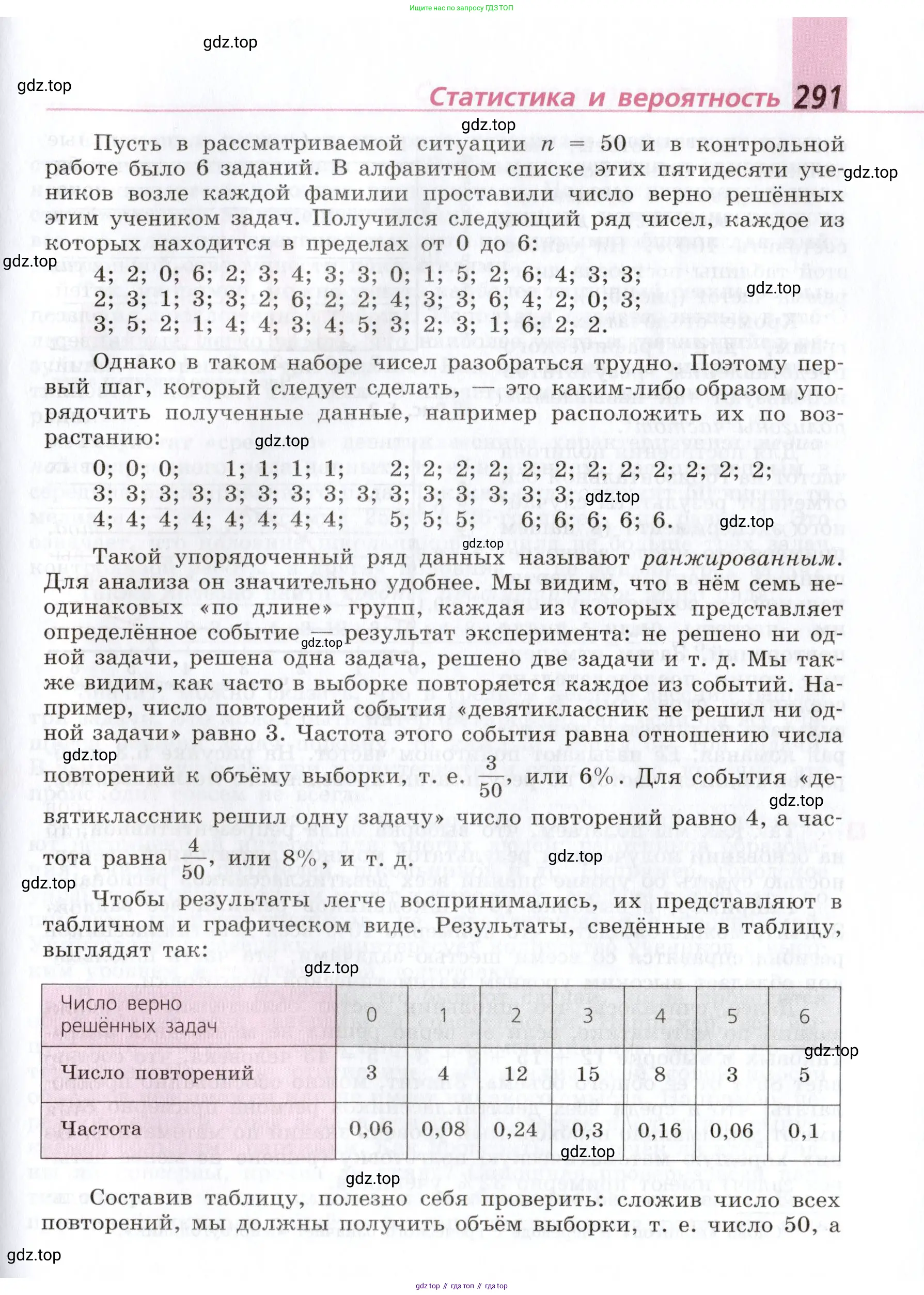 Алгебра, 9 класс Учебник, авторы: Дорофеев Георгий Владимирович, Суворова Светлана Борисовна, Бунимович Евгений Абрамович, Кузнецова Людмила Викторовна, Минаева Светлана Станиславовна, Рослова Лариса Олеговна, издательство Просвещение, Москва, 2019, белого цвета, страница 291